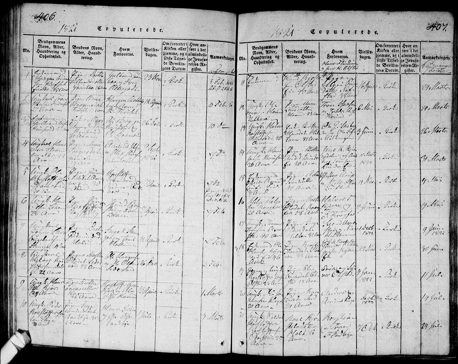 Ullensaker prestekontor Kirkebøker, AV/SAO-A-10236a/G/Ga/L0001: Parish register (copy) no. I 1, 1815-1835, p. 406-407