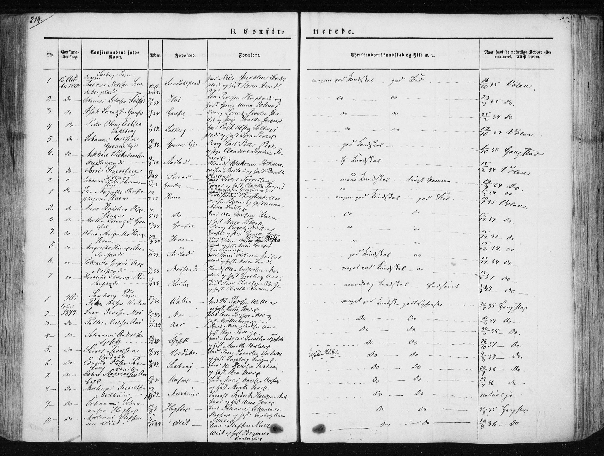 Ministerialprotokoller, klokkerbøker og fødselsregistre - Nord-Trøndelag, SAT/A-1458/730/L0280: Parish register (official) no. 730A07 /1, 1840-1854, p. 214