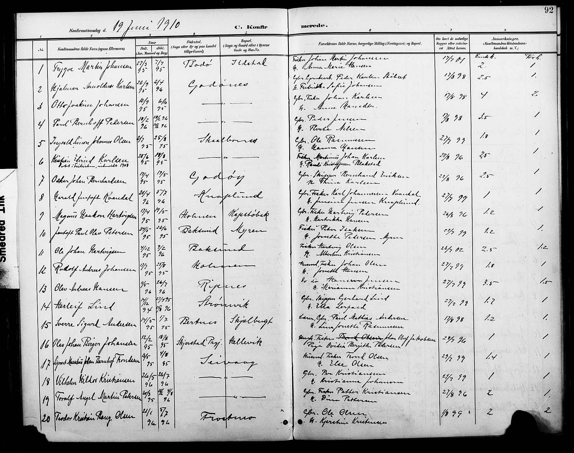 Ministerialprotokoller, klokkerbøker og fødselsregistre - Nordland, SAT/A-1459/804/L0088: Parish register (copy) no. 804C01, 1901-1917, p. 92