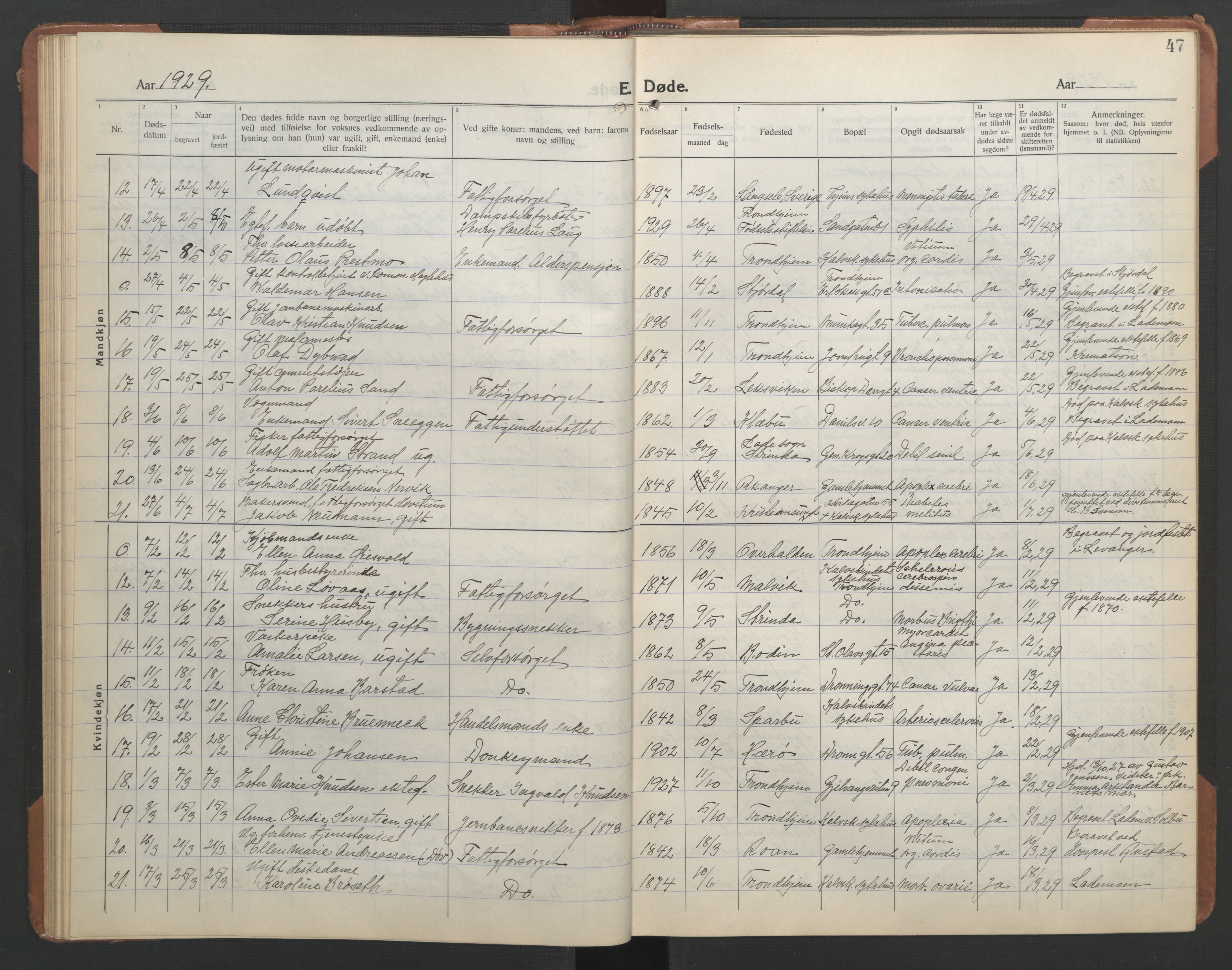 Ministerialprotokoller, klokkerbøker og fødselsregistre - Sør-Trøndelag, SAT/A-1456/602/L0150: Parish register (copy) no. 602C18, 1922-1949, p. 47