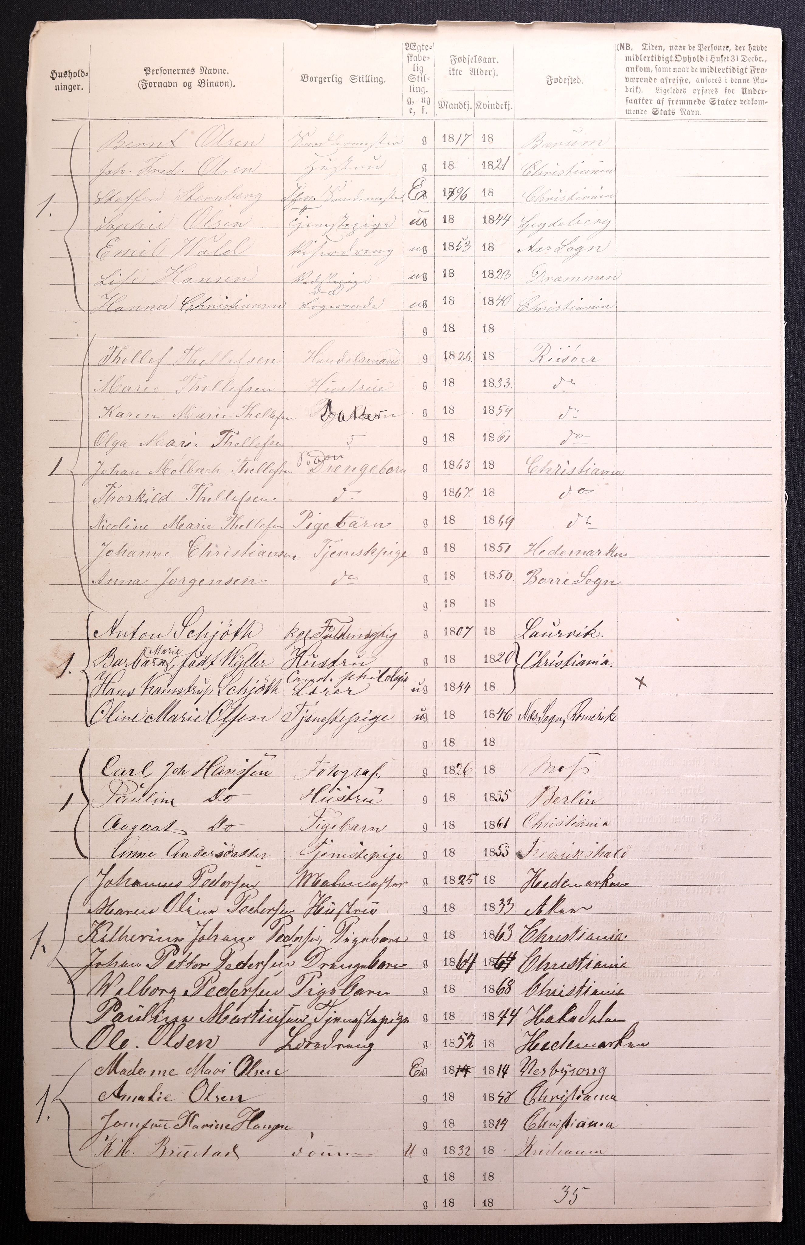 RA, 1870 census for 0301 Kristiania, 1870, p. 4194