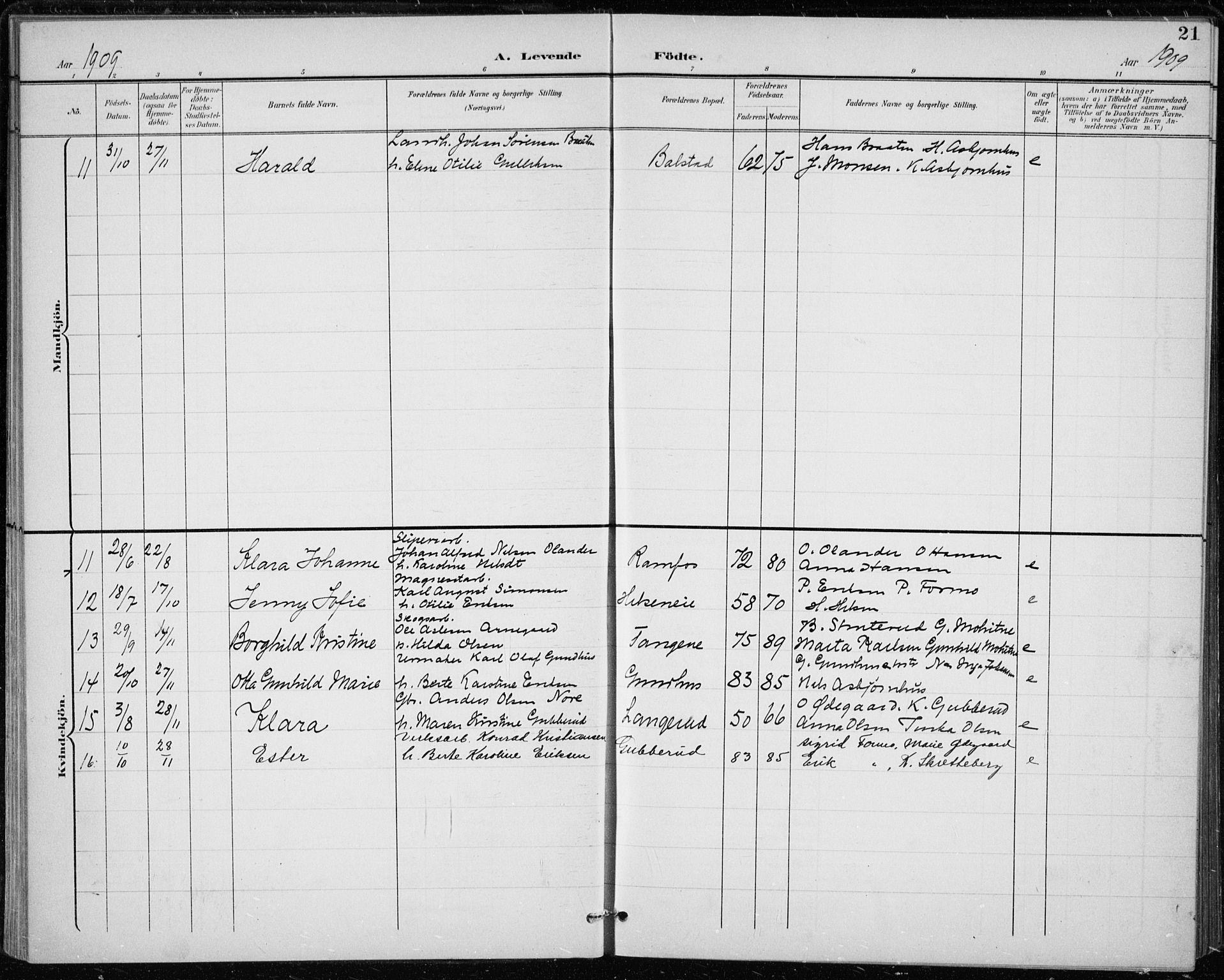 Modum kirkebøker, AV/SAKO-A-234/F/Fa/L0020: Parish register (official) no. 20, 1900-1917, p. 21