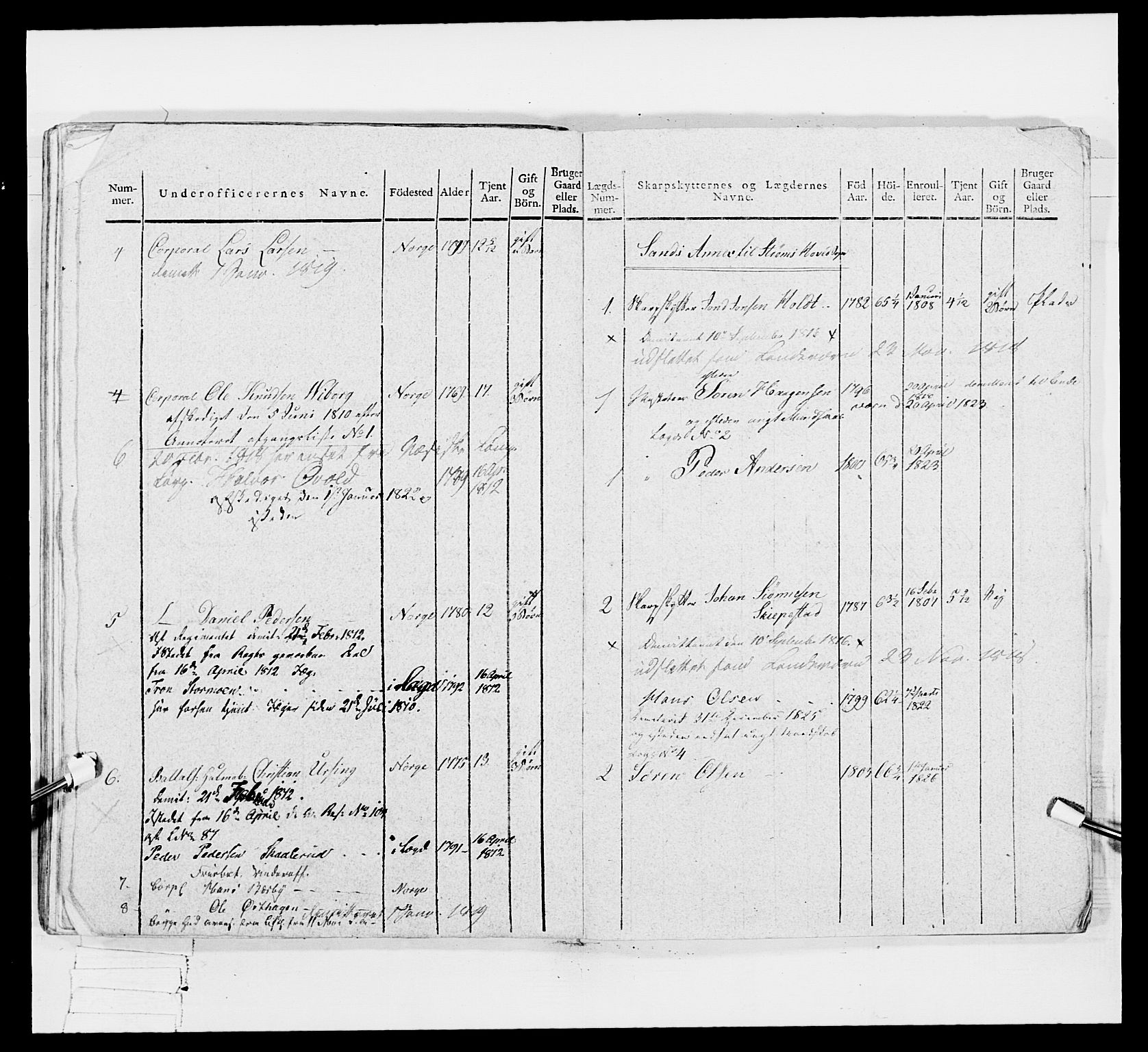 Generalitets- og kommissariatskollegiet, Det kongelige norske kommissariatskollegium, AV/RA-EA-5420/E/Eh/L0048: Akershusiske skarpskytterregiment, 1812, p. 60