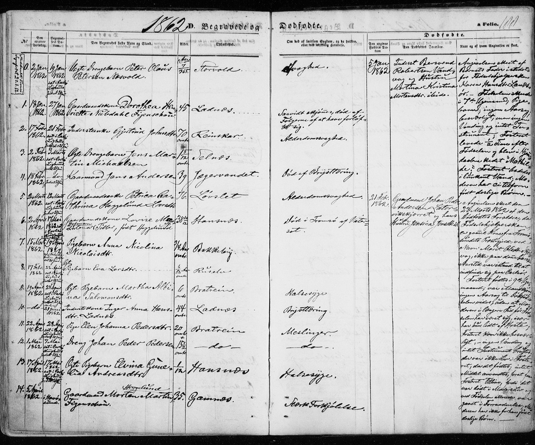 Karlsøy sokneprestembete, SATØ/S-1299/H/Ha/Haa/L0004kirke: Parish register (official) no. 4, 1861-1871, p. 188