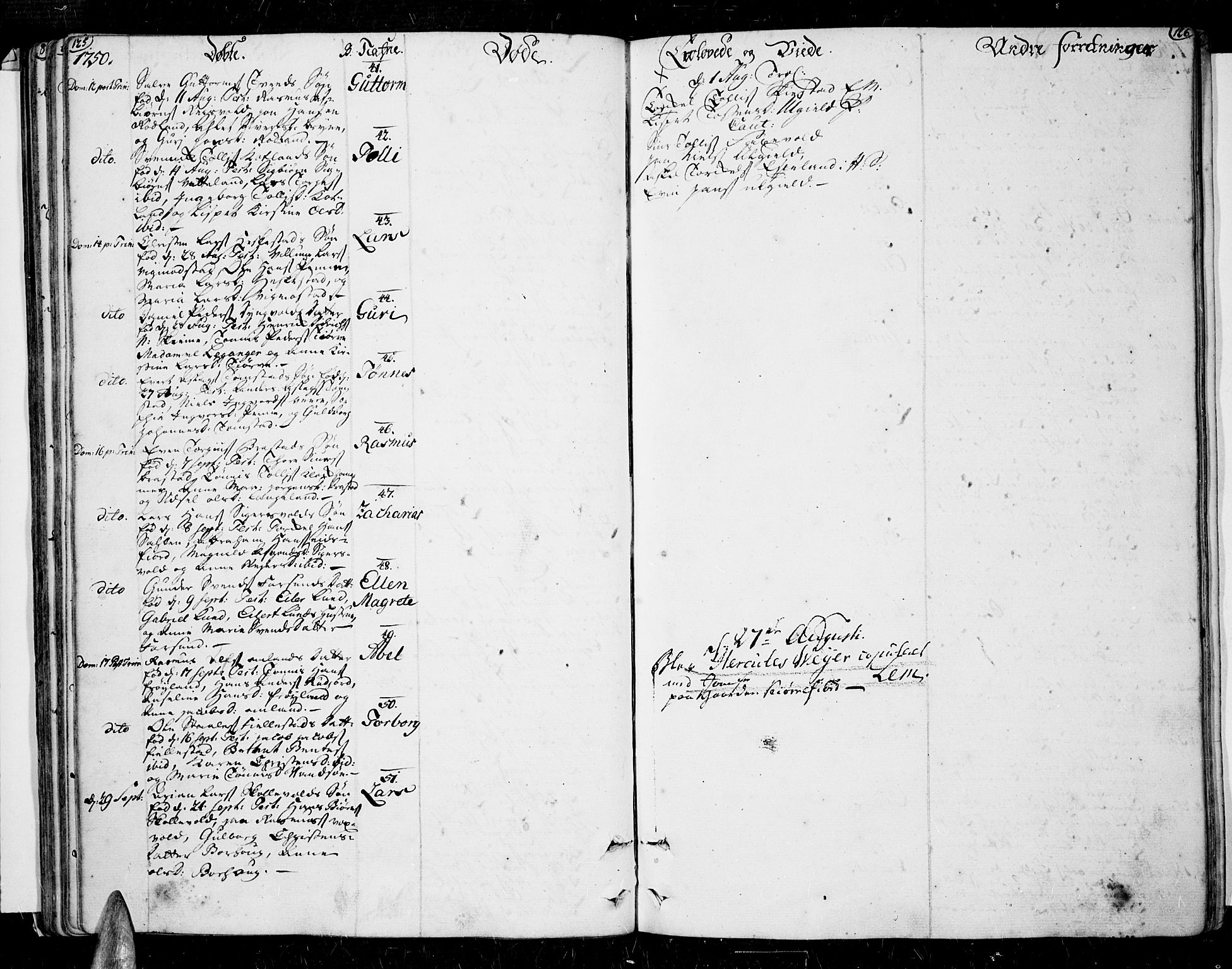 Lista sokneprestkontor, AV/SAK-1111-0027/F/Fa/L0003: Parish register (official) no. A 3 /1, 1743-1767, p. 125-126