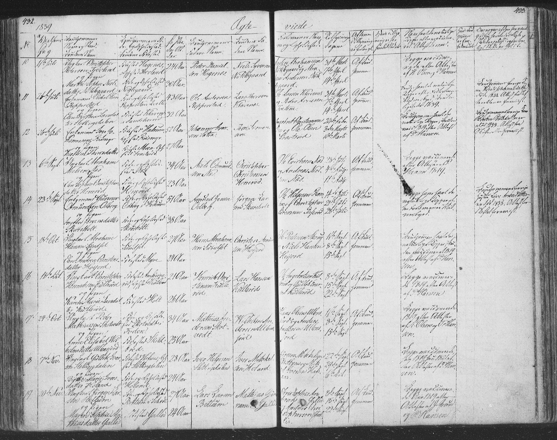Andebu kirkebøker, SAKO/A-336/F/Fa/L0004: Parish register (official) no. 4, 1829-1856, p. 432-433