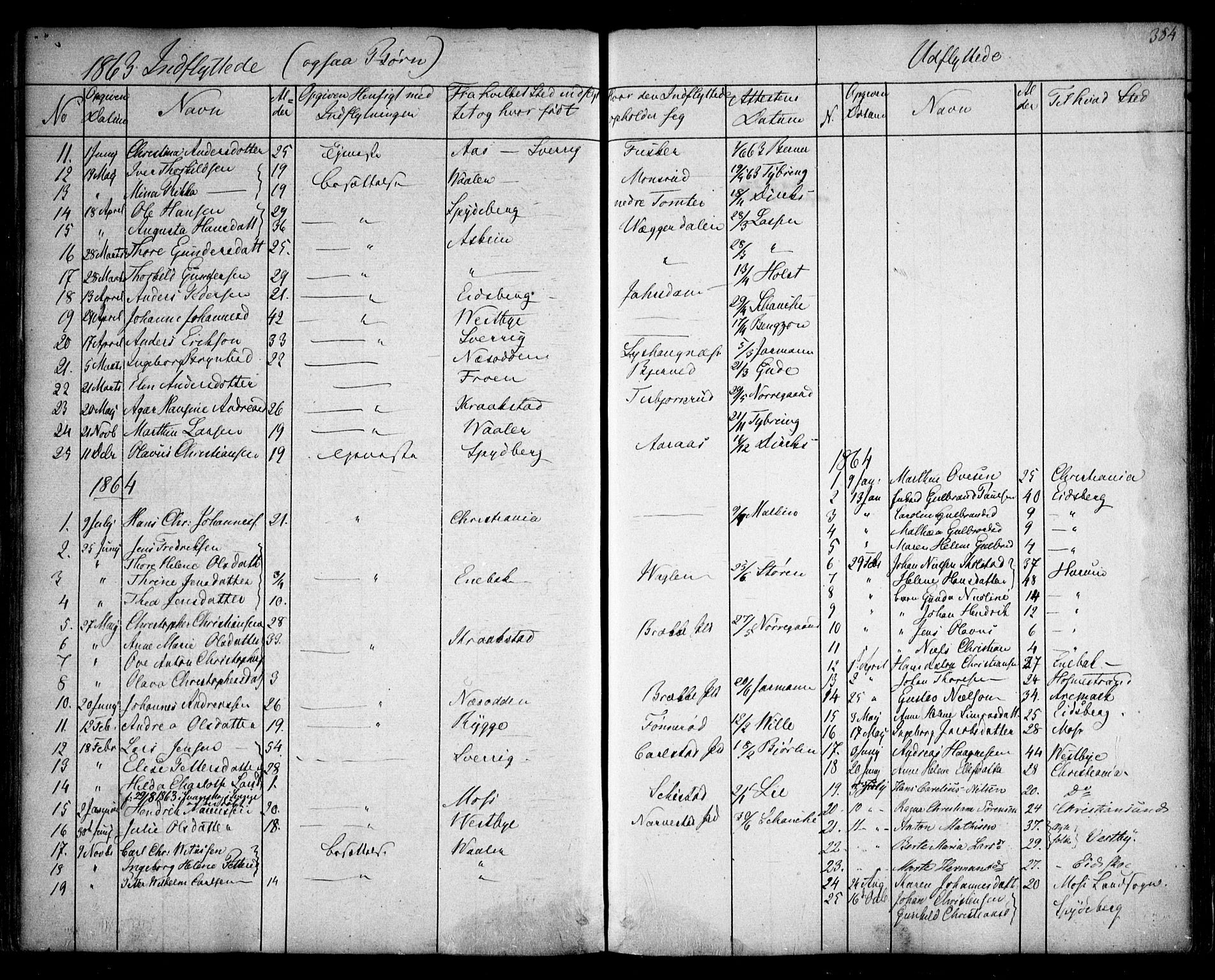 Hobøl prestekontor Kirkebøker, SAO/A-2002/F/Fa/L0003: Parish register (official) no. I 3, 1842-1864, p. 384