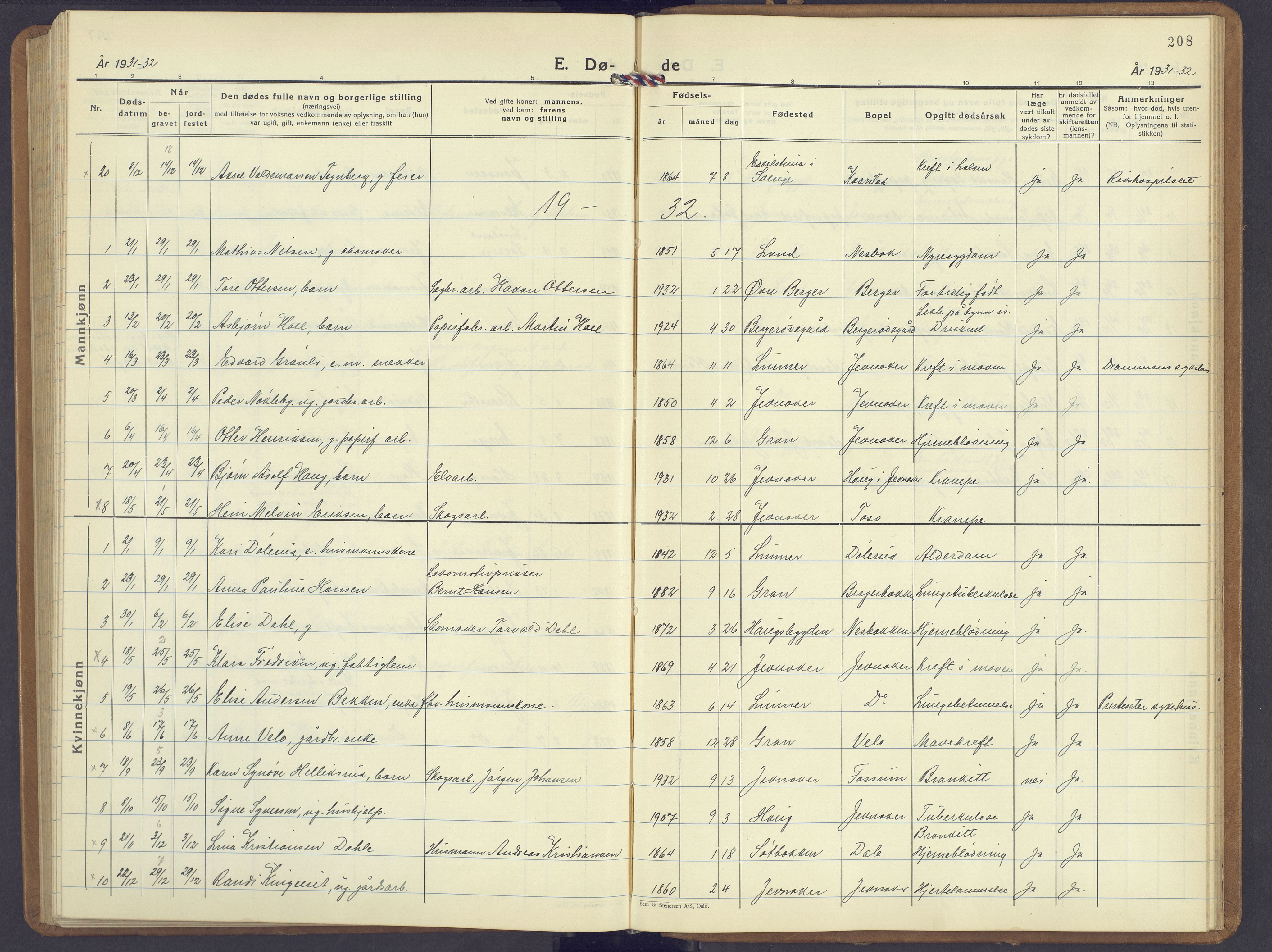 Jevnaker prestekontor, SAH/PREST-116/H/Ha/Hab/L0006: Parish register (copy) no. 6, 1930-1945, p. 208
