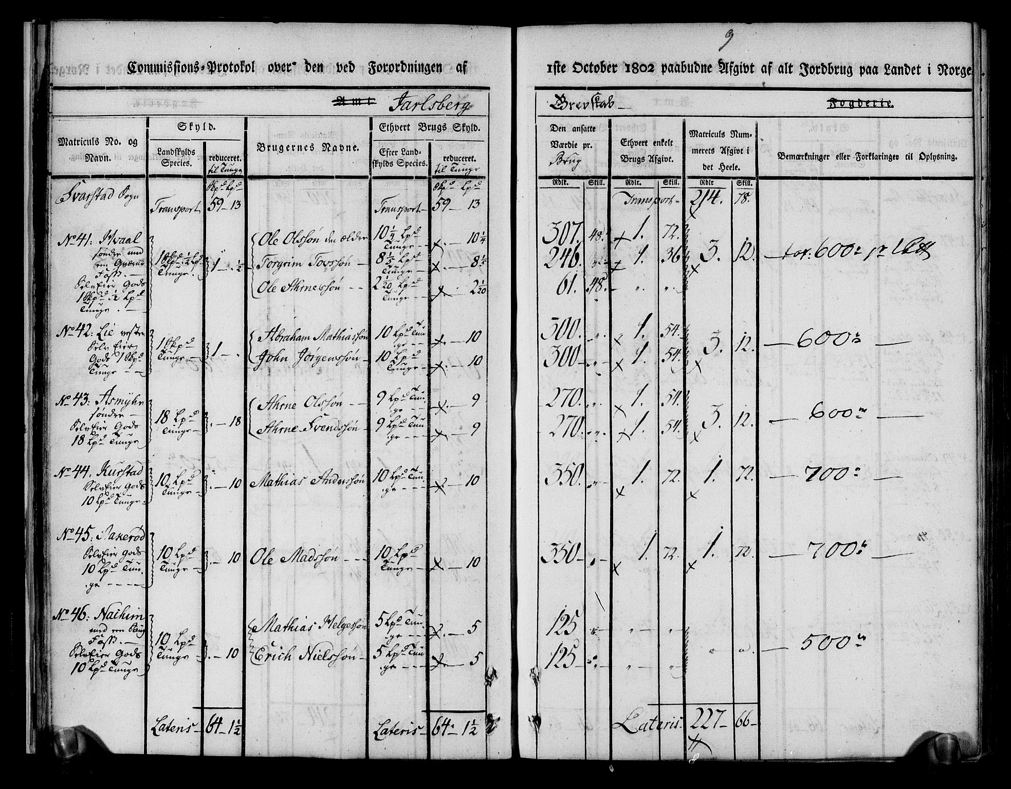 Rentekammeret inntil 1814, Realistisk ordnet avdeling, AV/RA-EA-4070/N/Ne/Nea/L0174: Jarlsberg grevskap. Kommisjonsprotokoll for grevskapets nordre distrikt - Lardal, Hof, Sande, Skoger, Botne og Våle prestegjeld, 1803, p. 21