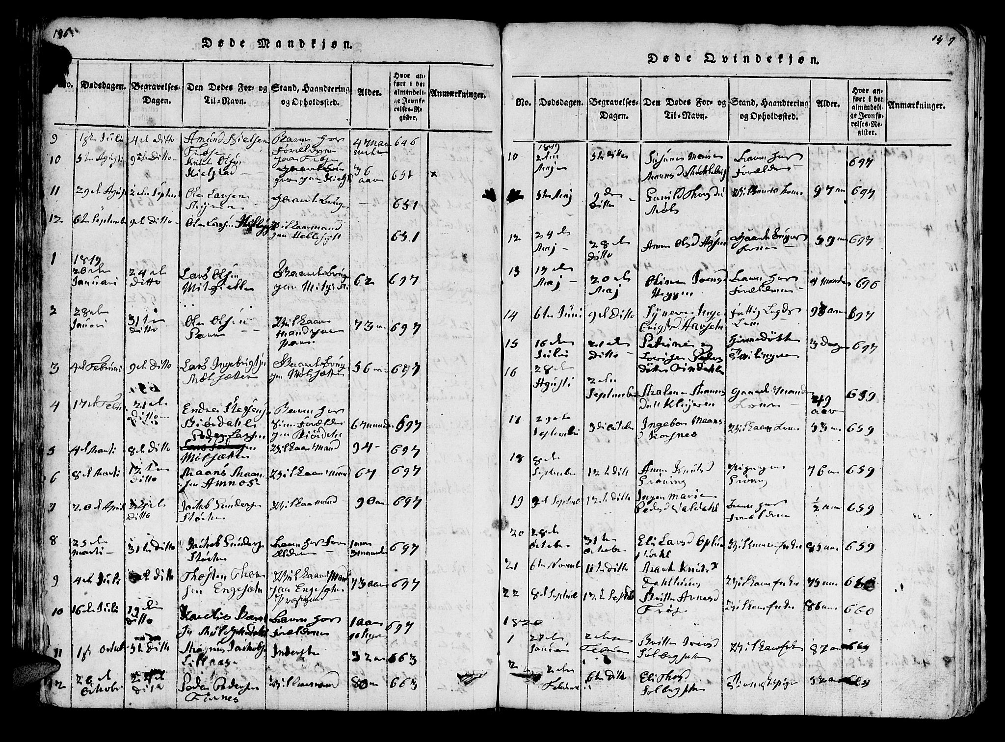 Ministerialprotokoller, klokkerbøker og fødselsregistre - Møre og Romsdal, SAT/A-1454/519/L0246: Parish register (official) no. 519A05, 1817-1834, p. 196-197