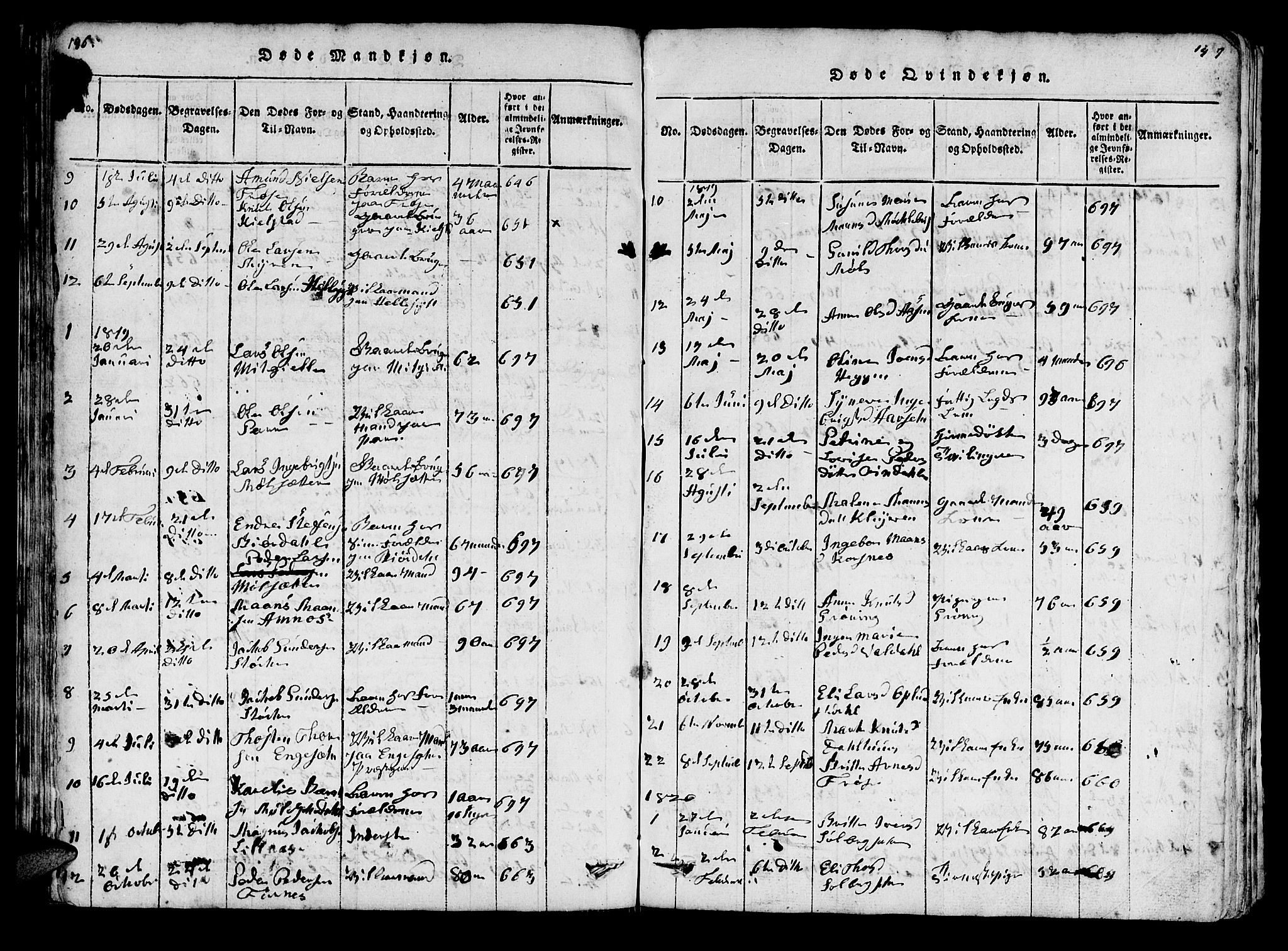 Ministerialprotokoller, klokkerbøker og fødselsregistre - Møre og Romsdal, AV/SAT-A-1454/519/L0246: Parish register (official) no. 519A05, 1817-1834, p. 196-197