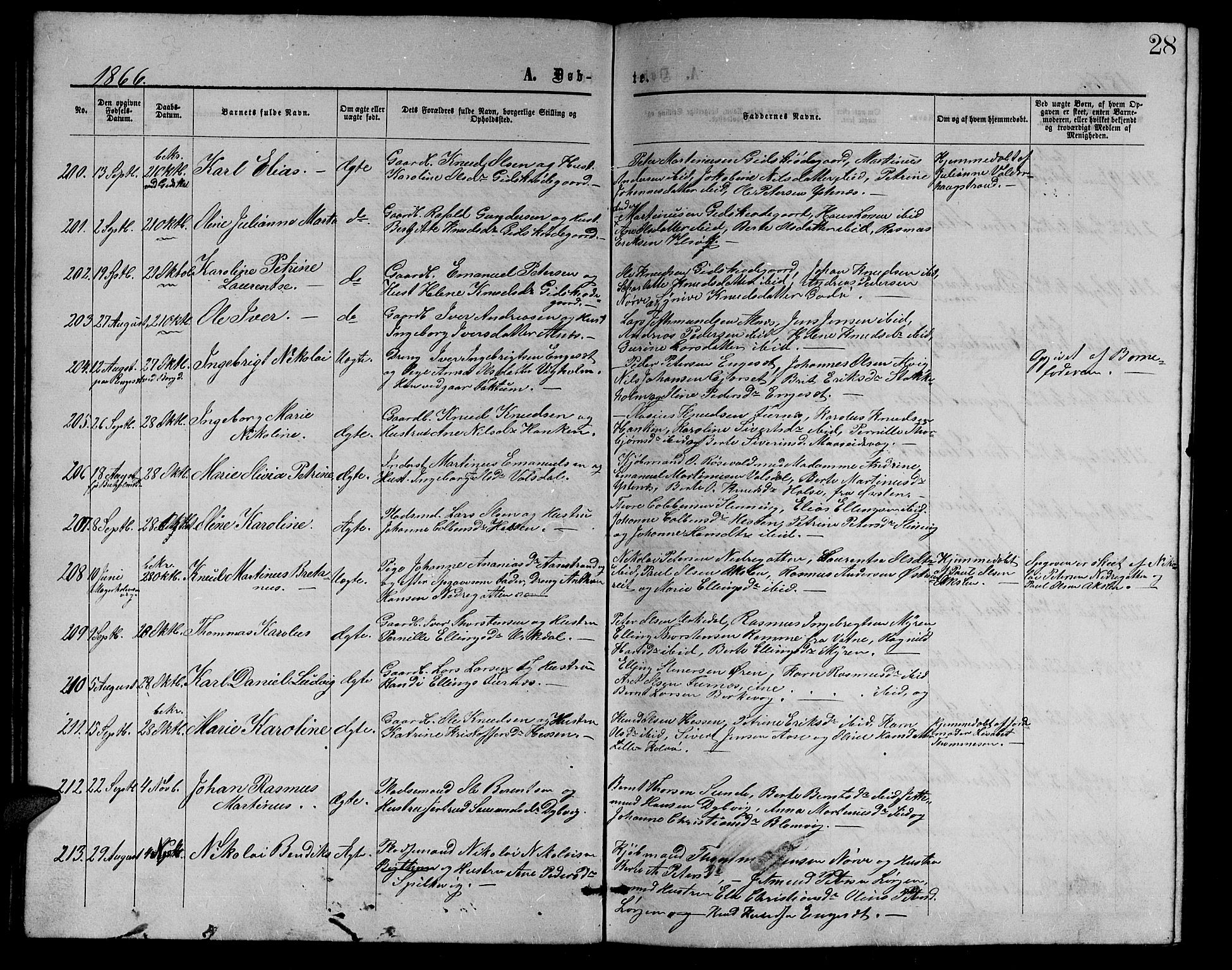 Ministerialprotokoller, klokkerbøker og fødselsregistre - Møre og Romsdal, AV/SAT-A-1454/528/L0428: Parish register (copy) no. 528C09, 1864-1880, p. 28