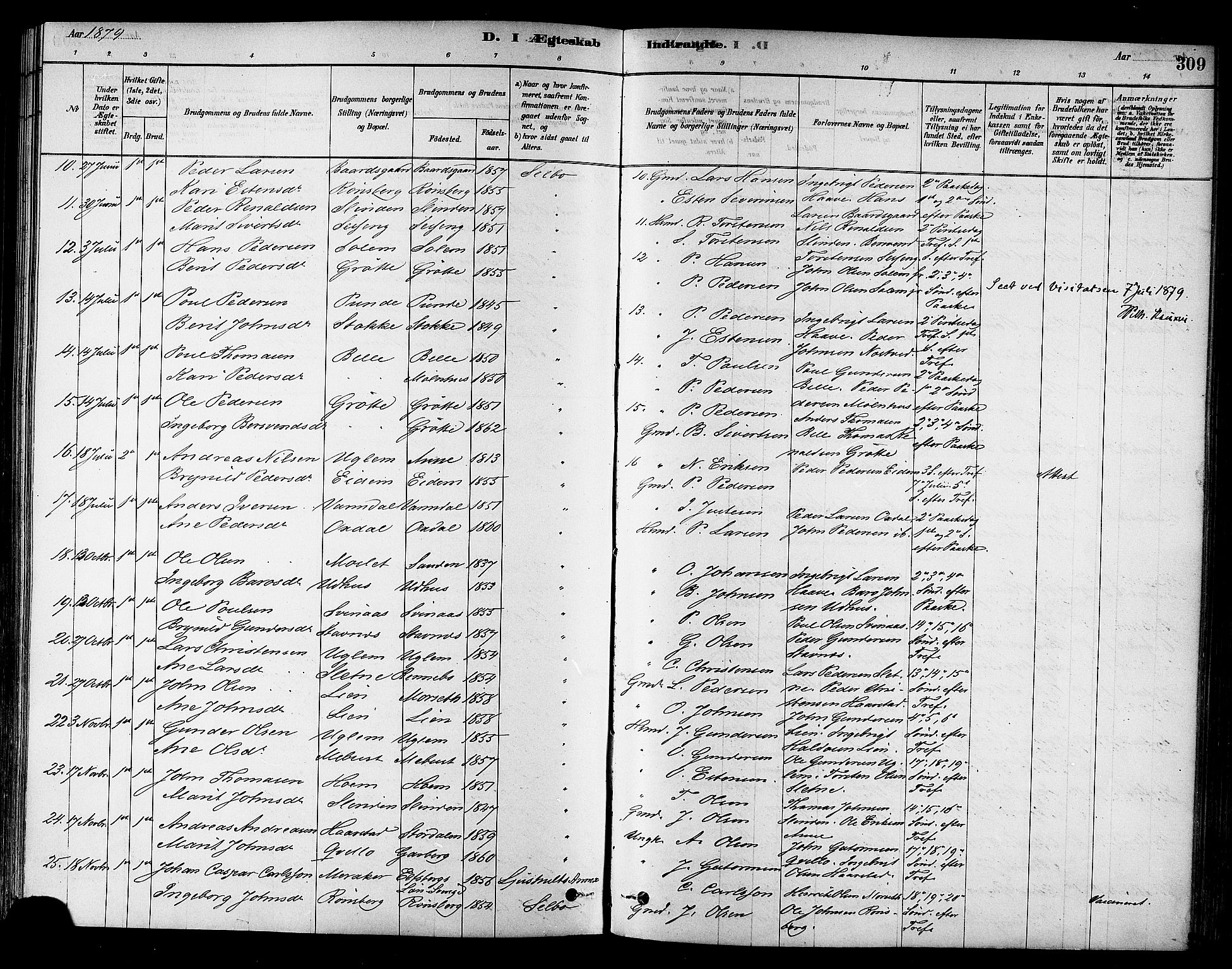 Ministerialprotokoller, klokkerbøker og fødselsregistre - Sør-Trøndelag, SAT/A-1456/695/L1148: Parish register (official) no. 695A08, 1878-1891, p. 309