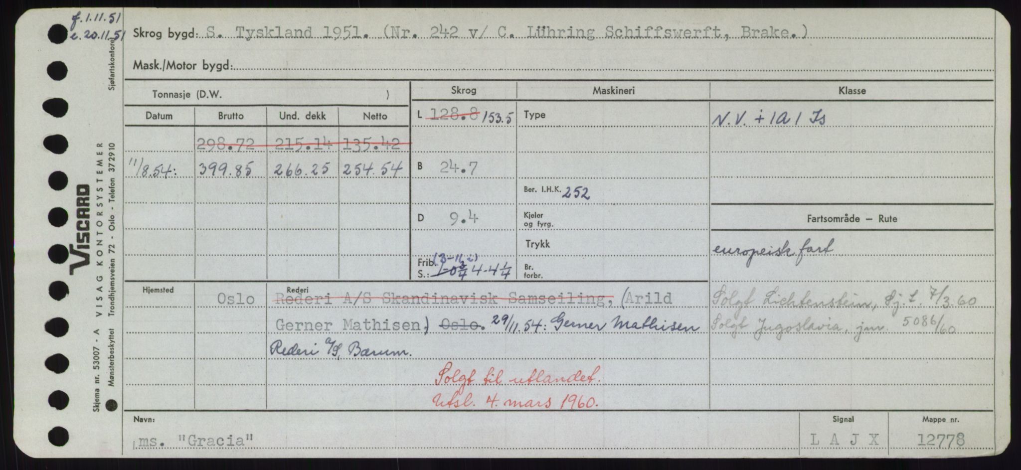 Sjøfartsdirektoratet med forløpere, Skipsmålingen, AV/RA-S-1627/H/Hd/L0013: Fartøy, Gne-Gås, p. 117