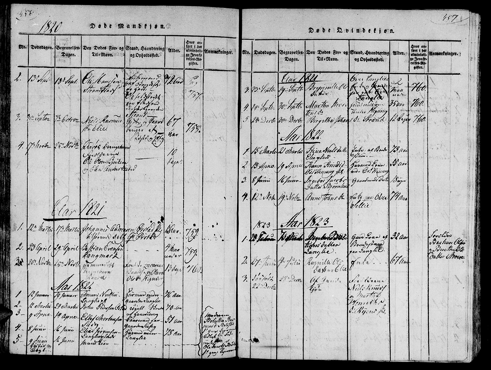 Ministerialprotokoller, klokkerbøker og fødselsregistre - Nord-Trøndelag, SAT/A-1458/735/L0333: Parish register (official) no. 735A04 /3, 1816-1825, p. 356-357