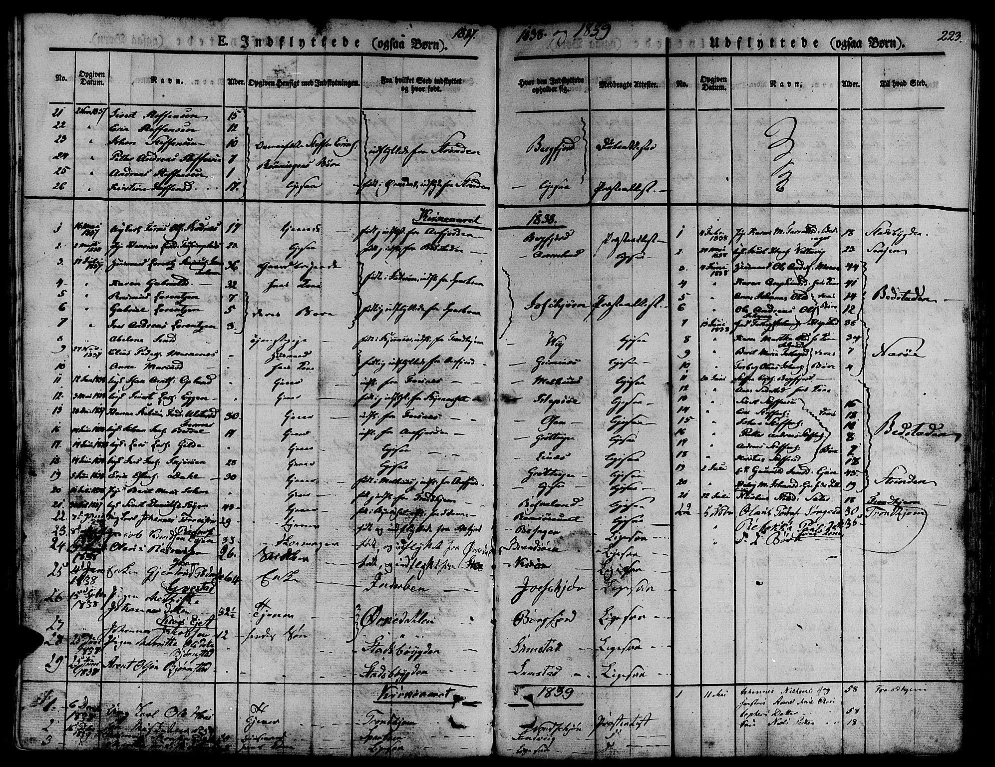 Ministerialprotokoller, klokkerbøker og fødselsregistre - Sør-Trøndelag, SAT/A-1456/657/L0703: Parish register (official) no. 657A04, 1831-1846, p. 223