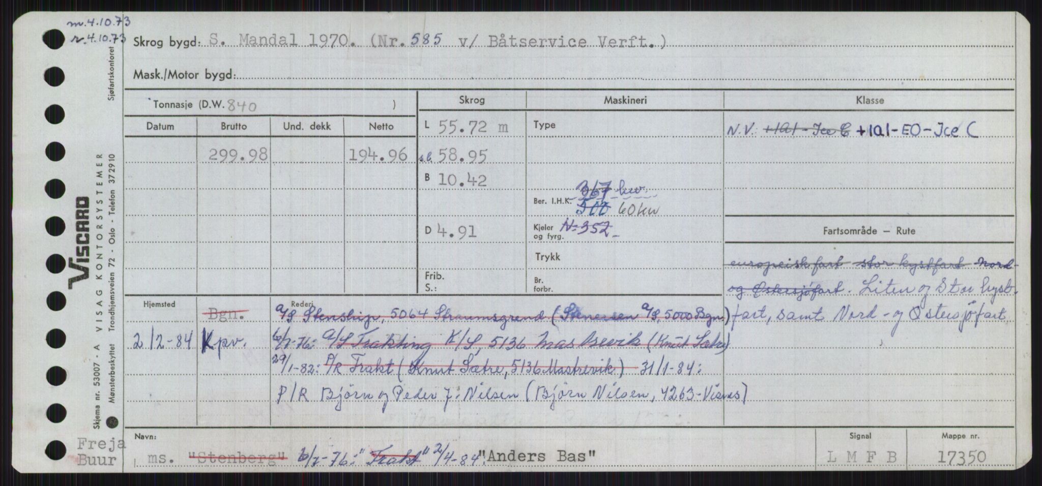 Sjøfartsdirektoratet med forløpere, Skipsmålingen, AV/RA-S-1627/H/Ha/L0001/0001: Fartøy, A-Eig / Fartøy A-Bjøn, p. 225