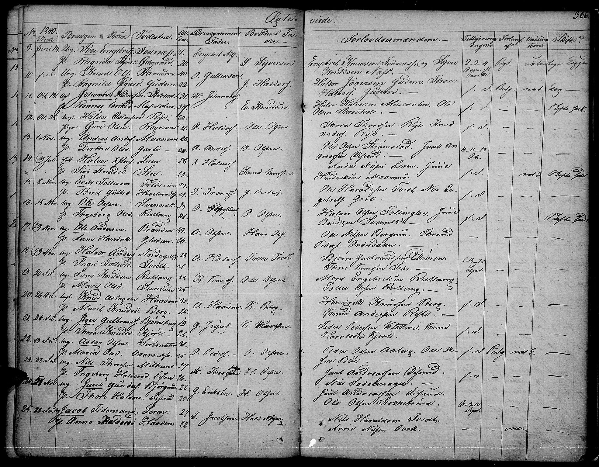 Nord-Aurdal prestekontor, SAH/PREST-132/H/Ha/Haa/L0003: Parish register (official) no. 3, 1828-1841, p. 266