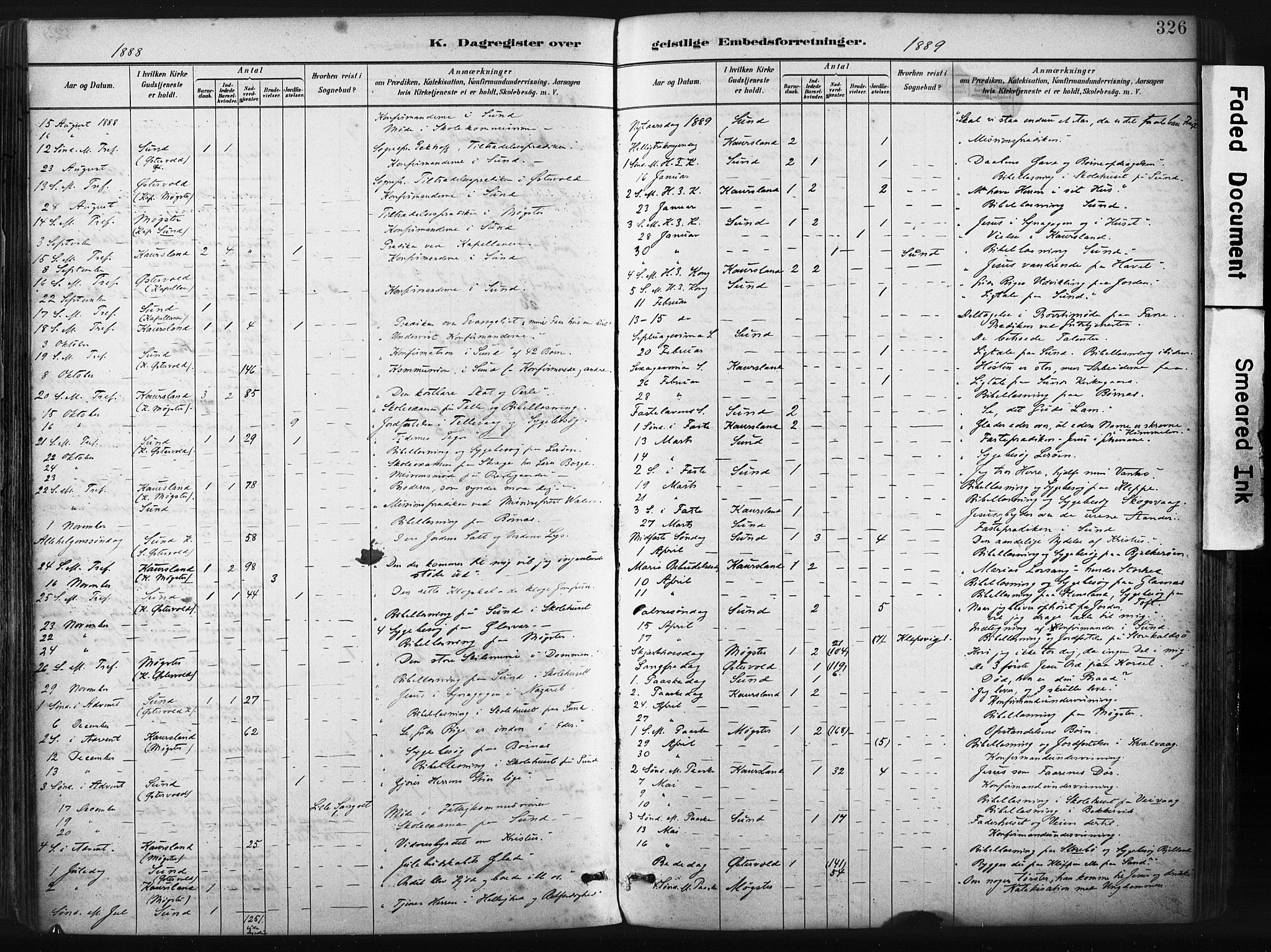 Sund sokneprestembete, AV/SAB-A-99930: Parish register (official) no. B 1, 1882-1907, p. 326