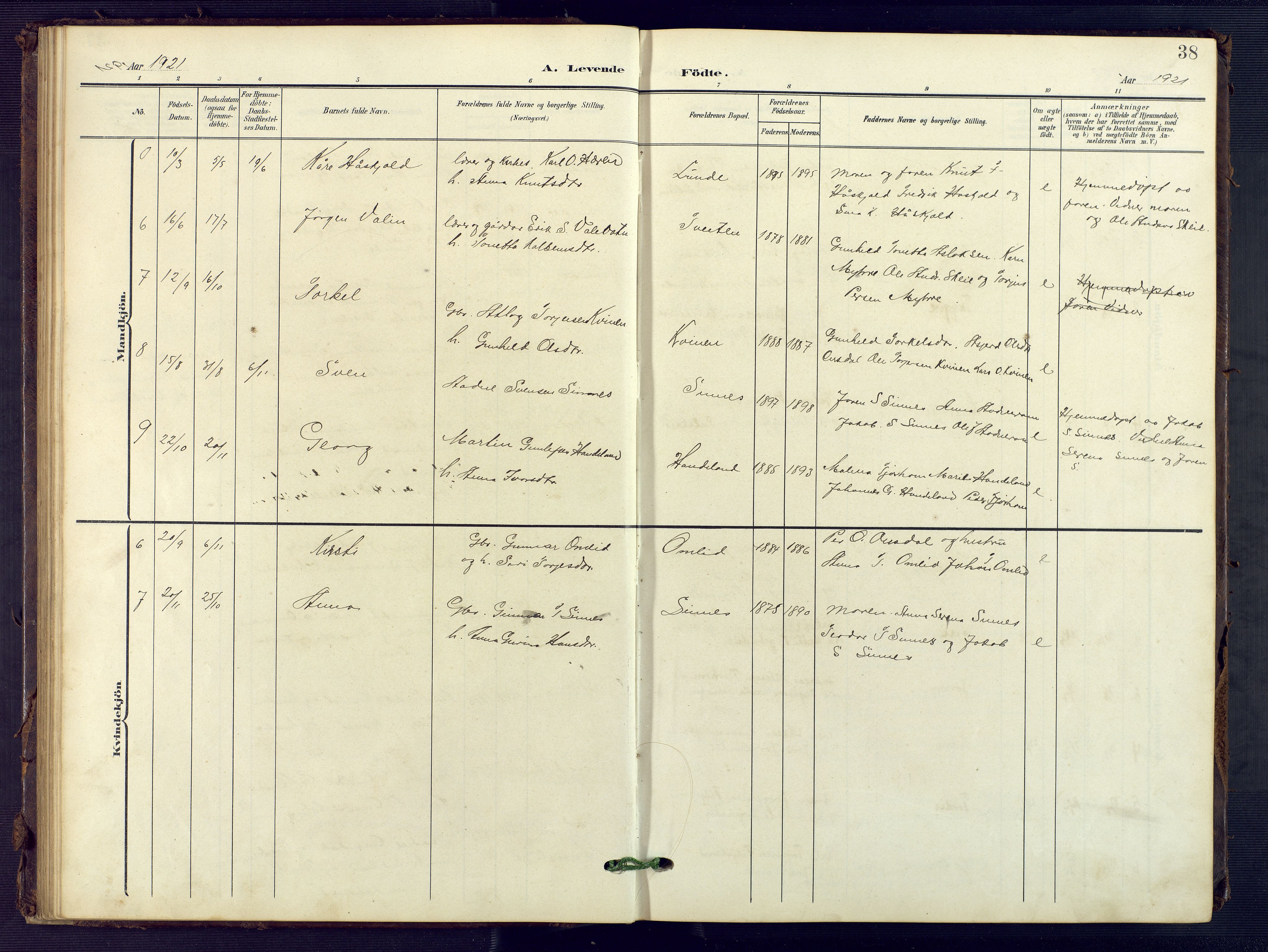 Sirdal sokneprestkontor, SAK/1111-0036/F/Fb/Fba/L0002: Parish register (copy) no. B 2, 1905-1958, p. 38