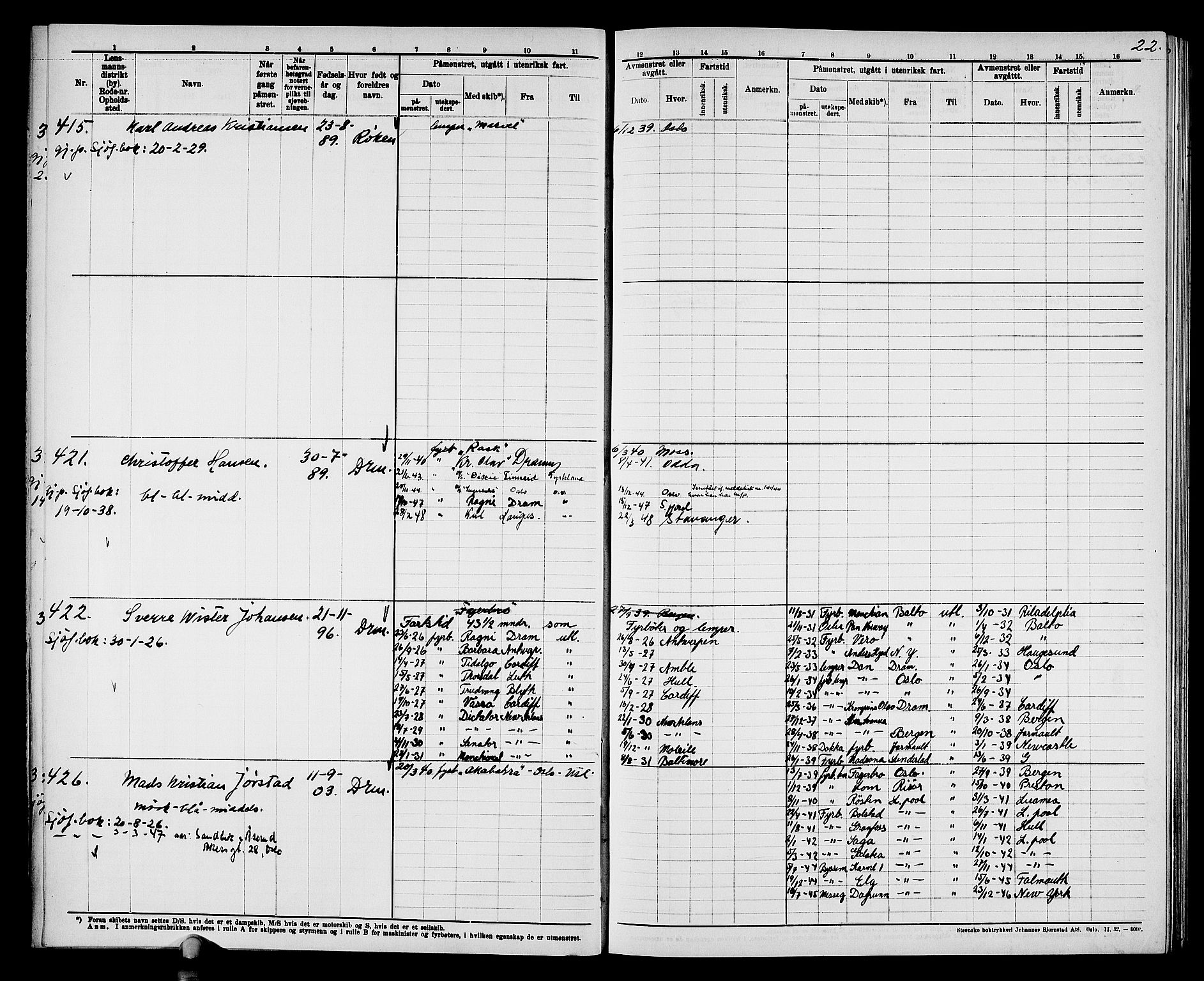 Drammen innrulleringsdistrikt, SAKO/A-781/F/Fd/L0004: Maskinist- og fyrbøterrulle, 1904-1948, p. 28