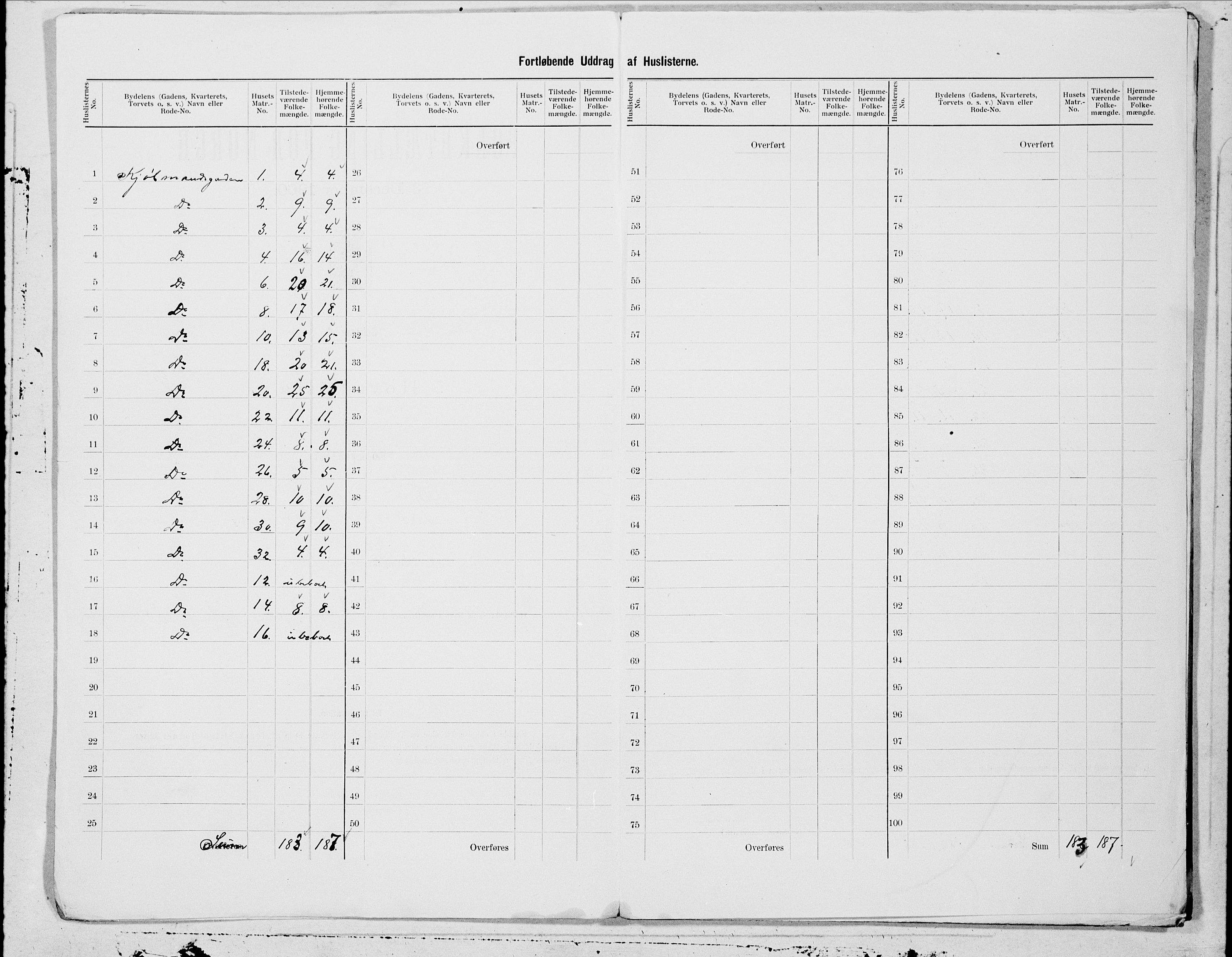 SAT, 1900 census for Trondheim, 1900, p. 6