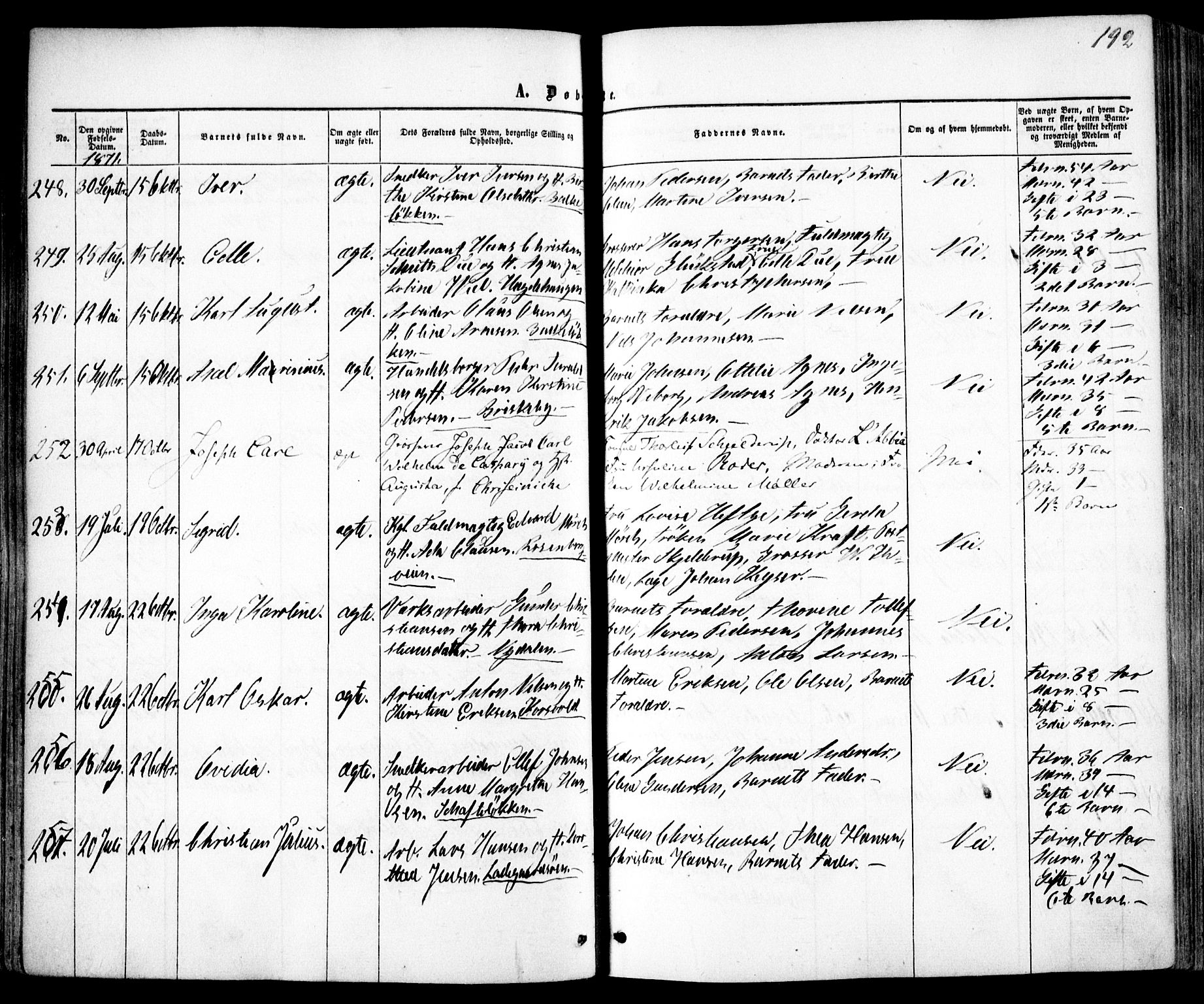 Vestre Aker prestekontor Kirkebøker, SAO/A-10025/F/Fa/L0004: Parish register (official) no. 4, 1857-1877, p. 192