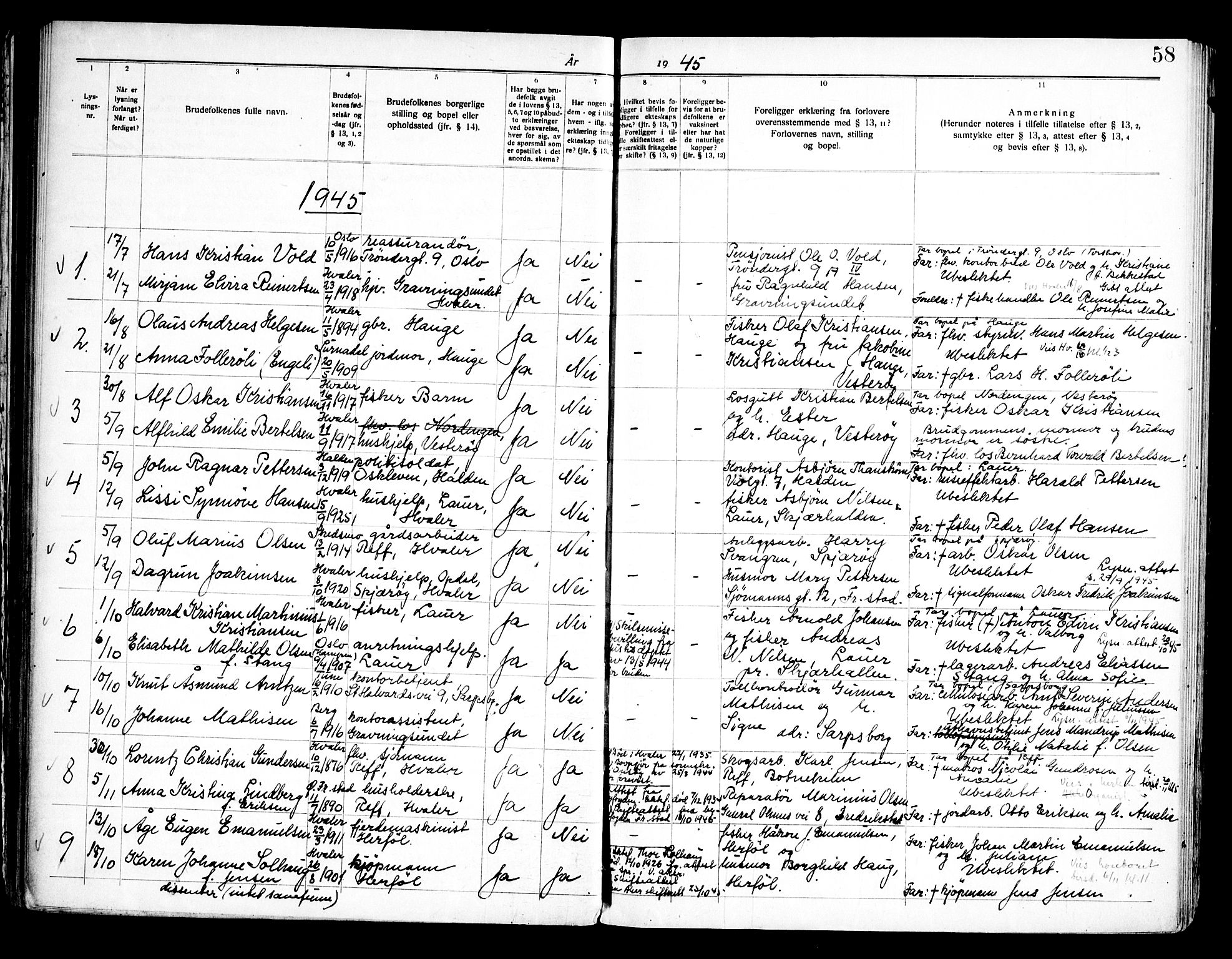 Hvaler prestekontor Kirkebøker, SAO/A-2001/H/Ha/L0002: Banns register no. I 2, 1919-1968, p. 58