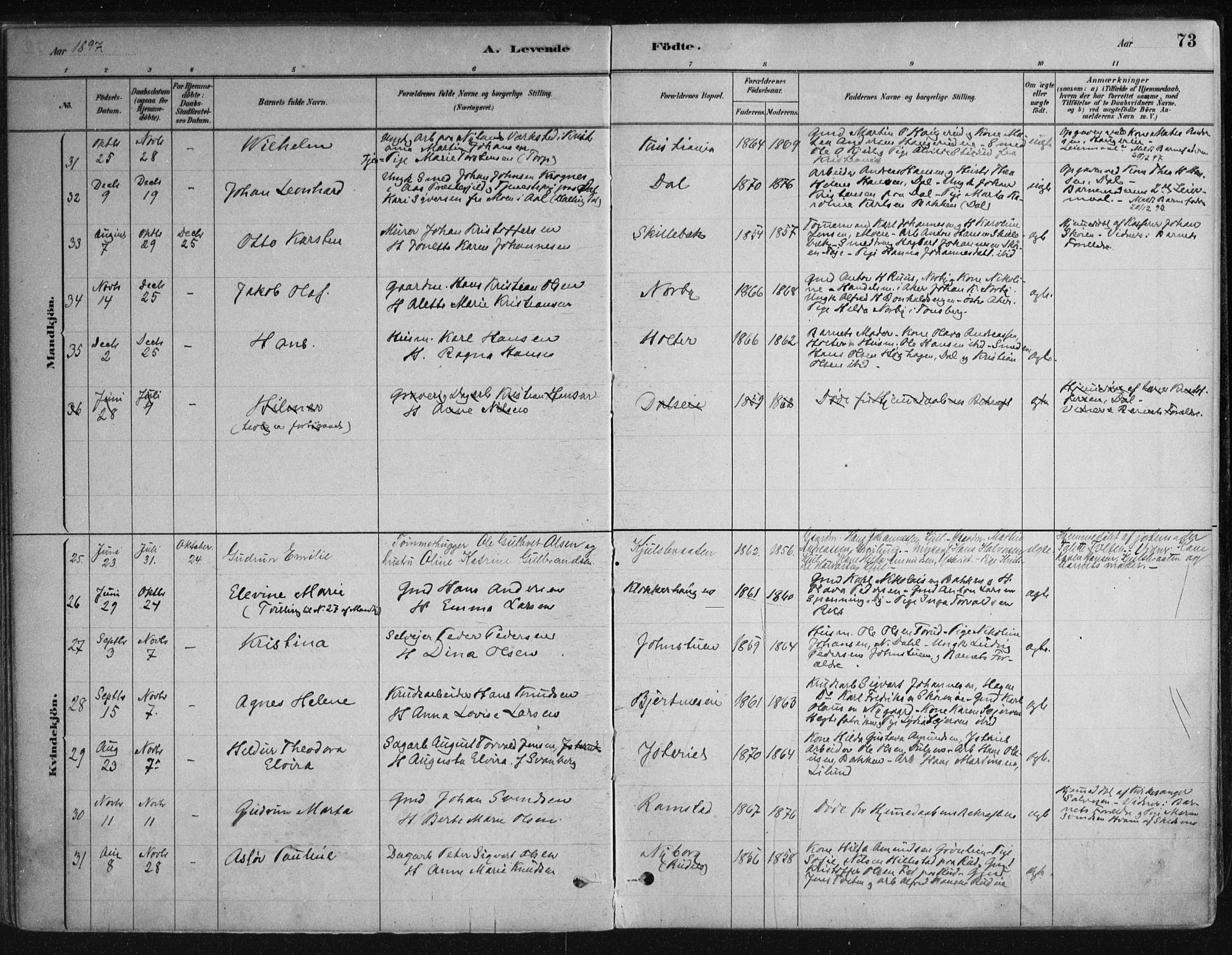 Nittedal prestekontor Kirkebøker, SAO/A-10365a/F/Fa/L0007: Parish register (official) no. I 7, 1879-1901, p. 73