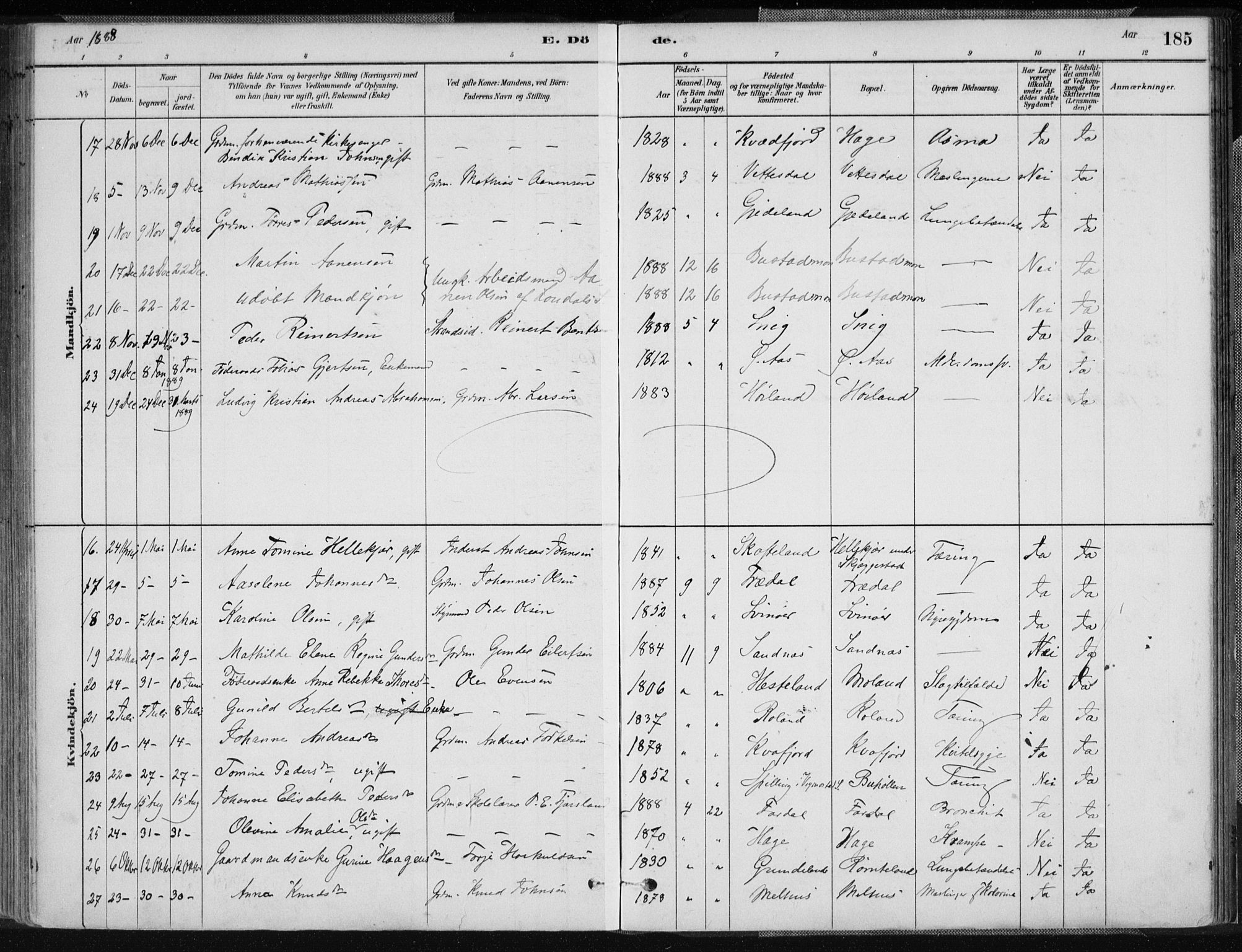 Sør-Audnedal sokneprestkontor, AV/SAK-1111-0039/F/Fa/Fab/L0009: Parish register (official) no. A 9, 1880-1895, p. 185