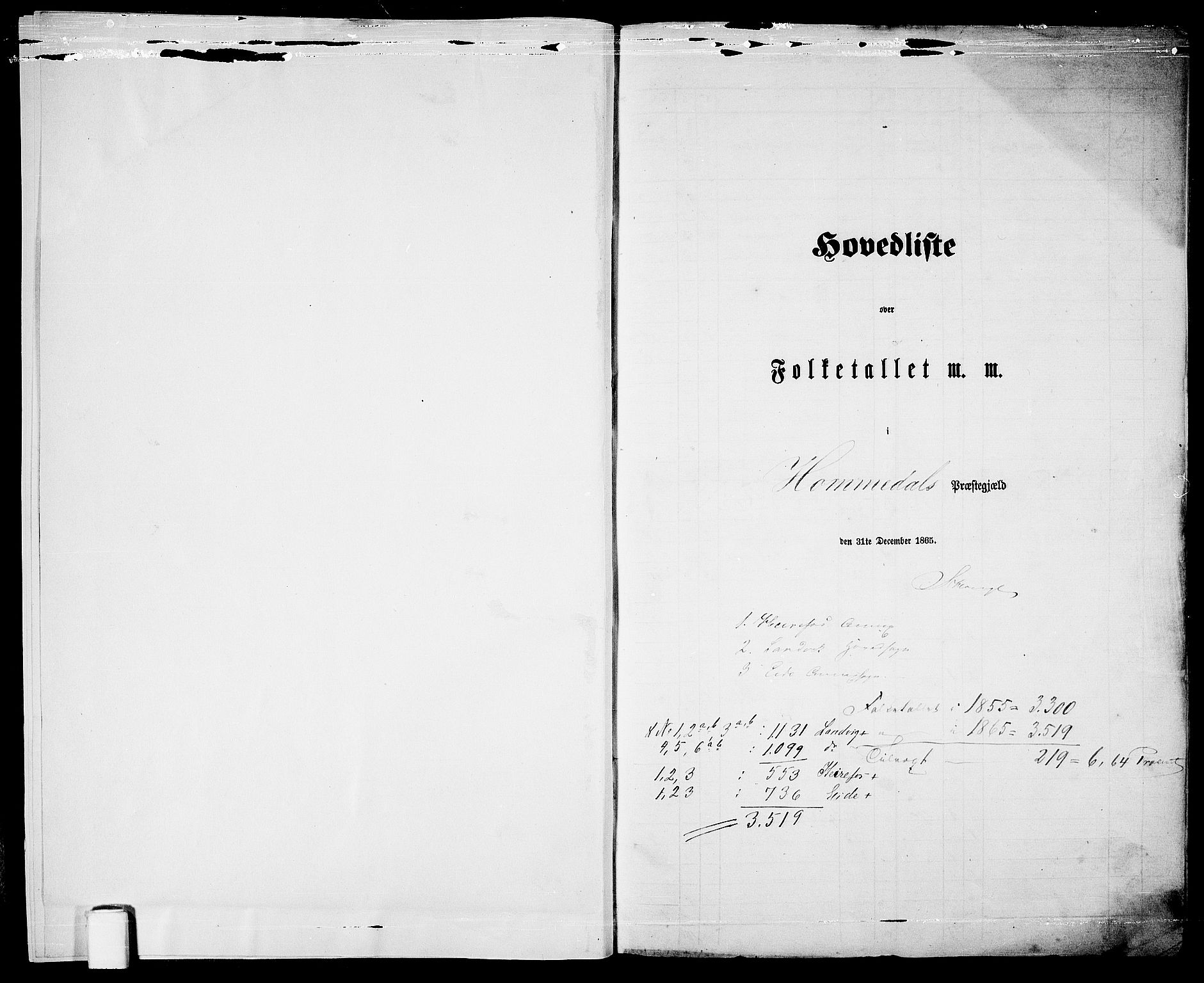 RA, 1865 census for Homedal, 1865, p. 5