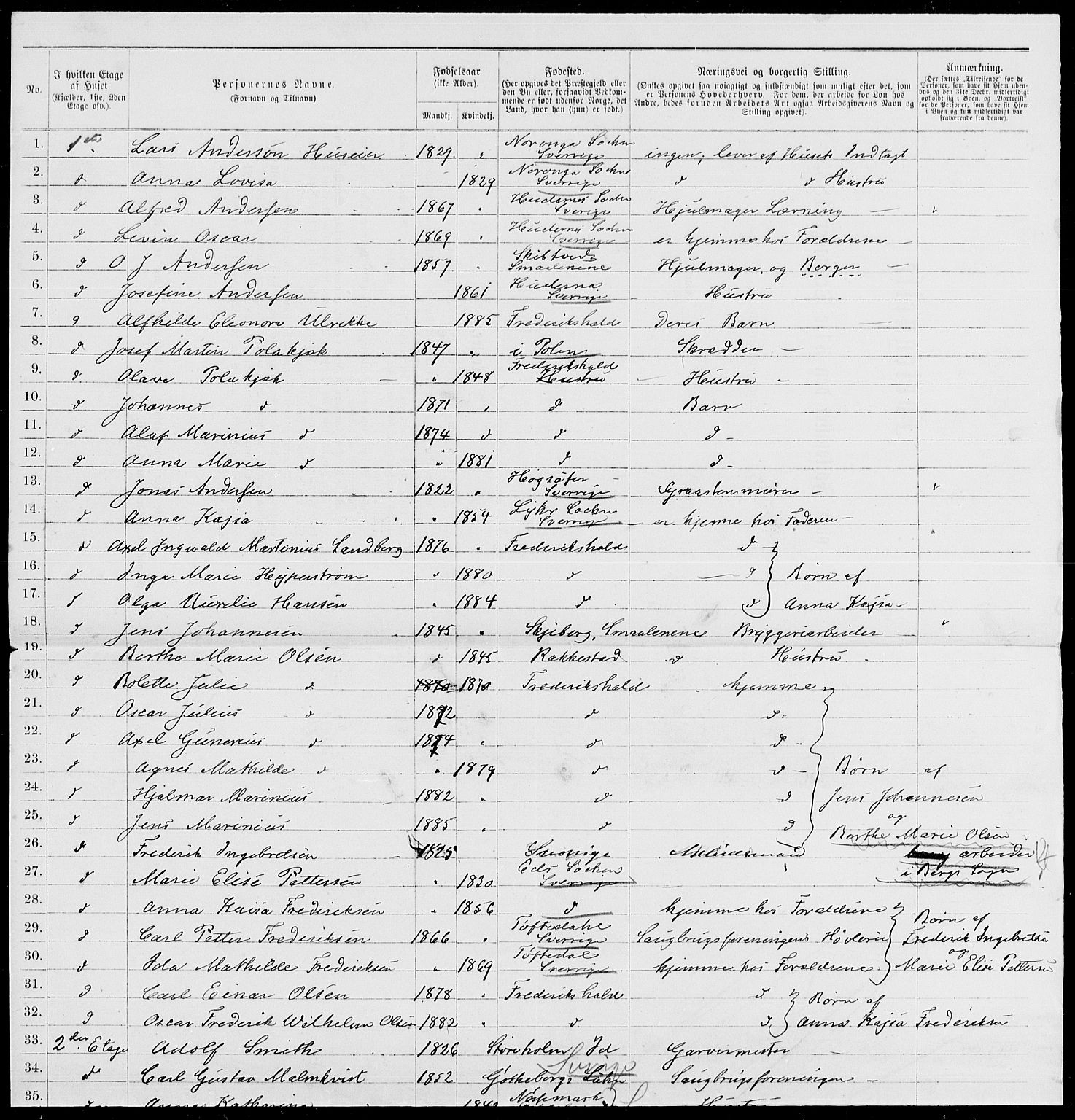 RA, 1885 census for 0101 Fredrikshald, 1885, p. 1333