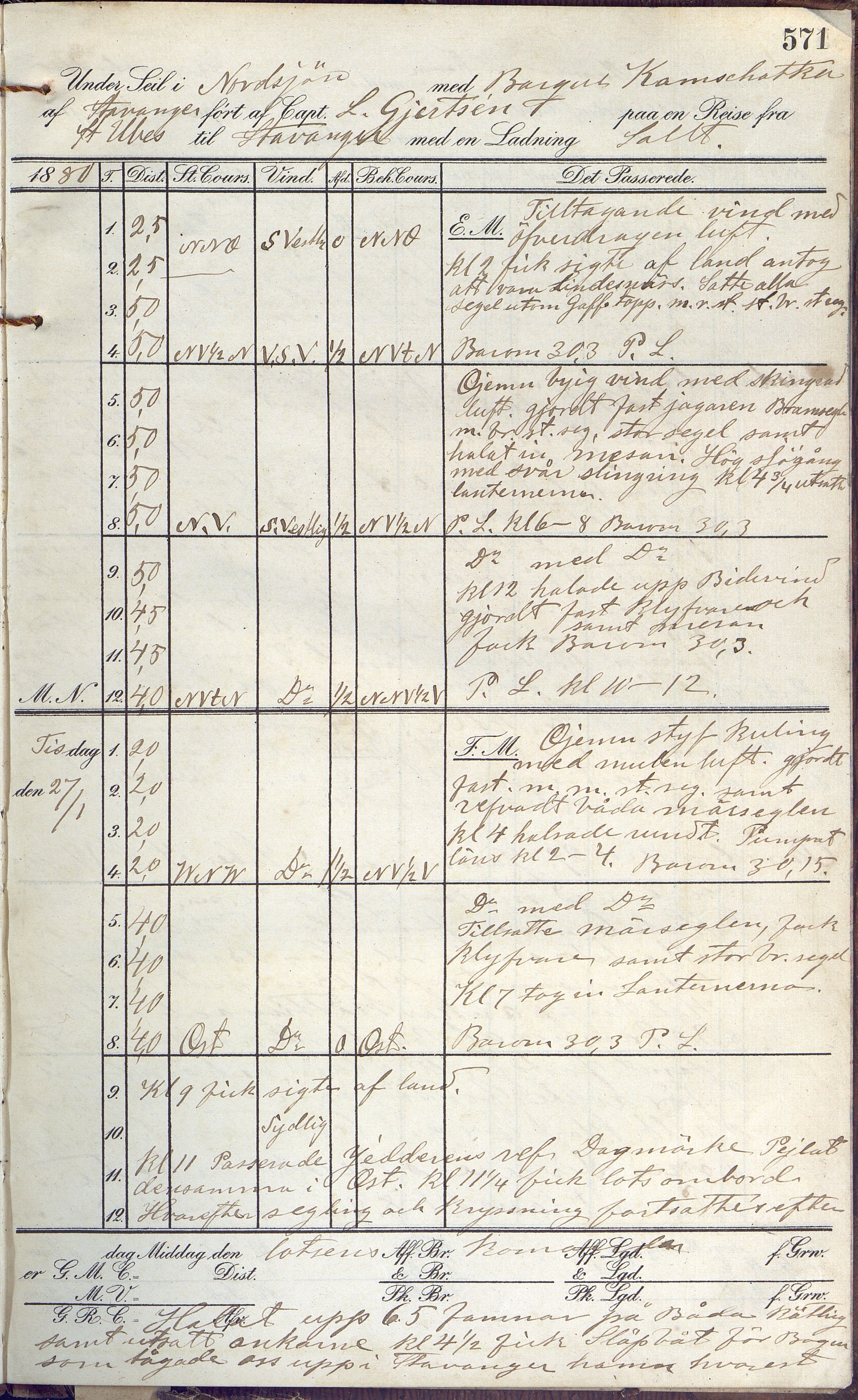 Fartøysarkivet, AAKS/PA-1934/F/L0189: Kamschatka (bark), 1877-1879, p. 571