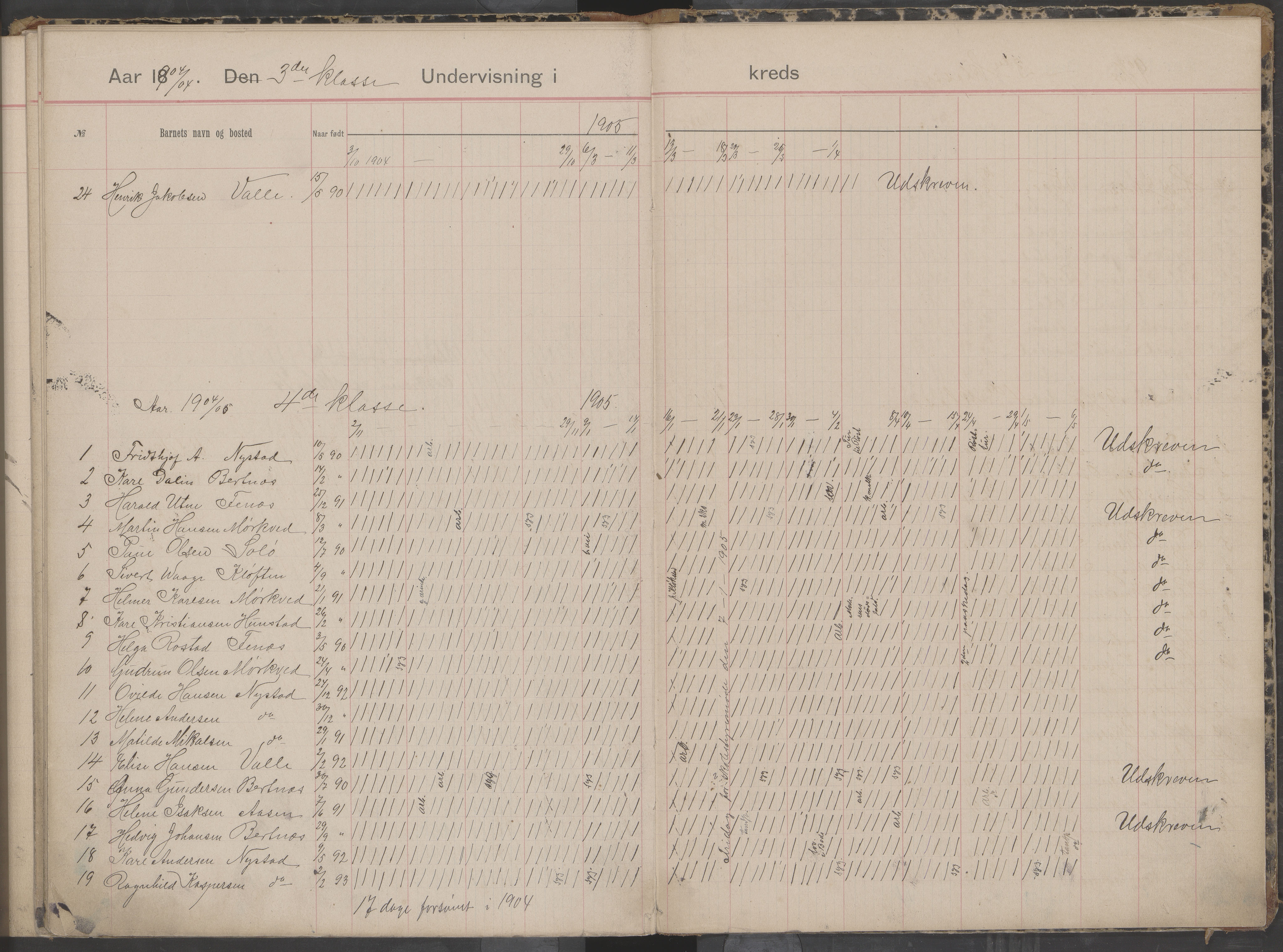 Bodin kommune. Støver skolekrets, AIN/K-18431.510.07/F/Fa/L0001: Dagbok for skolehold og skolesøkning, 1892-1905