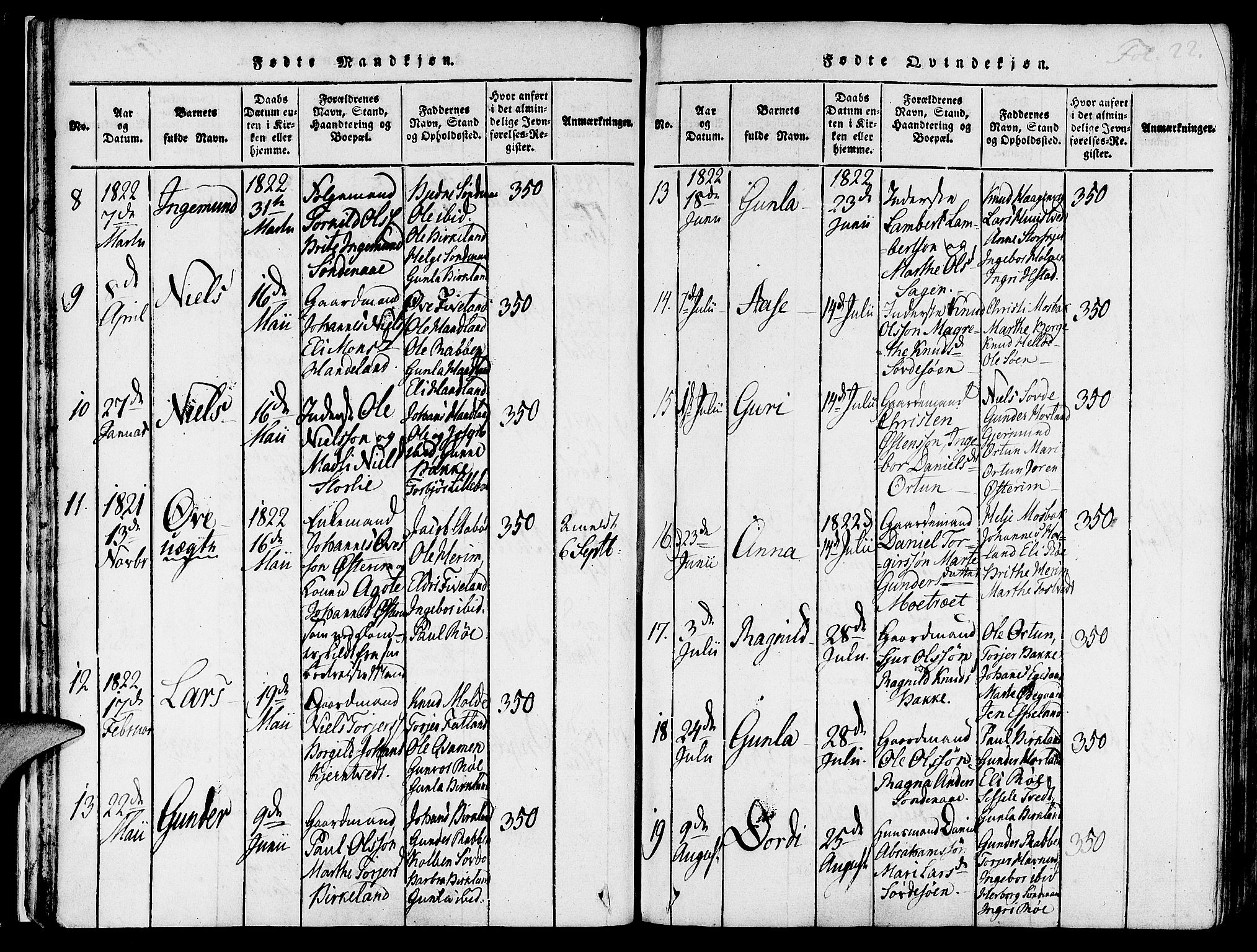 Suldal sokneprestkontor, AV/SAST-A-101845/01/IV/L0007: Parish register (official) no. A 7, 1817-1838, p. 22