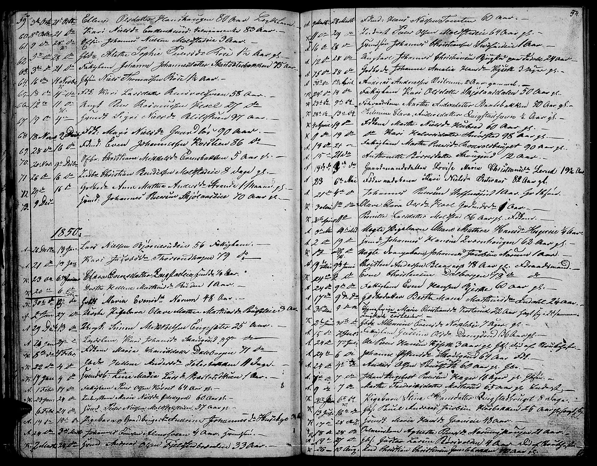 Vestre Toten prestekontor, SAH/PREST-108/H/Ha/Hab/L0003: Parish register (copy) no. 3, 1846-1854, p. 54