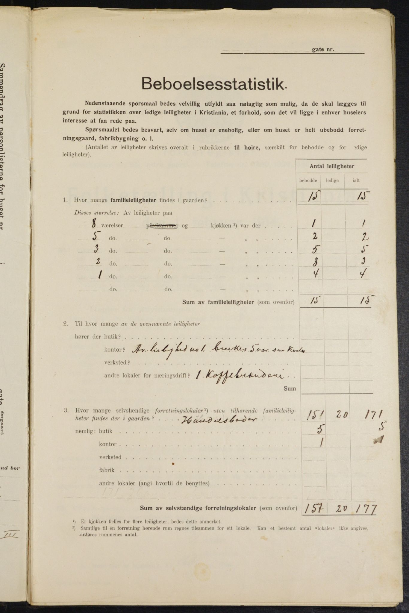 OBA, Municipal Census 1914 for Kristiania, 1914, p. 74033