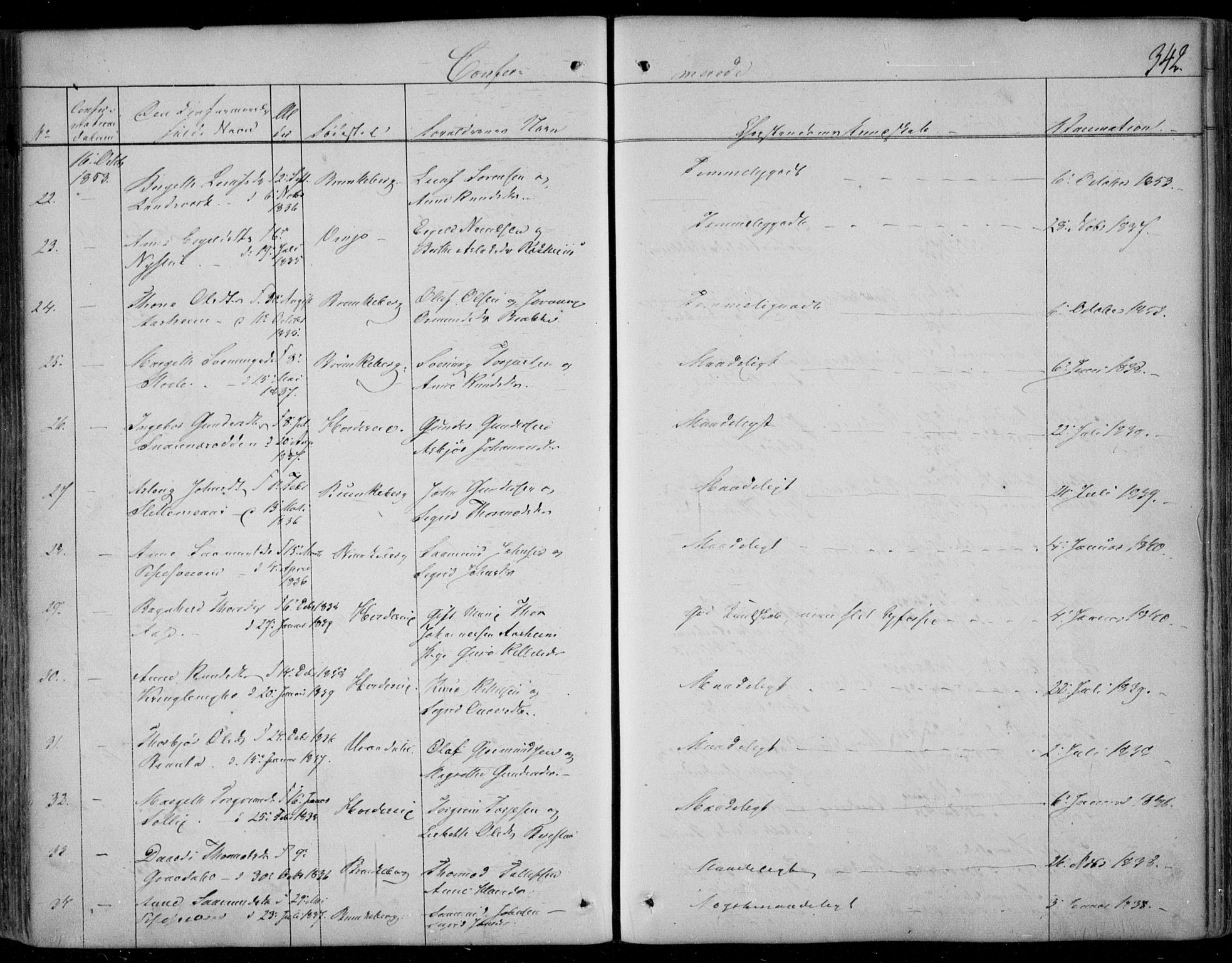 Kviteseid kirkebøker, SAKO/A-276/F/Fa/L0006: Parish register (official) no. I 6, 1836-1858, p. 342