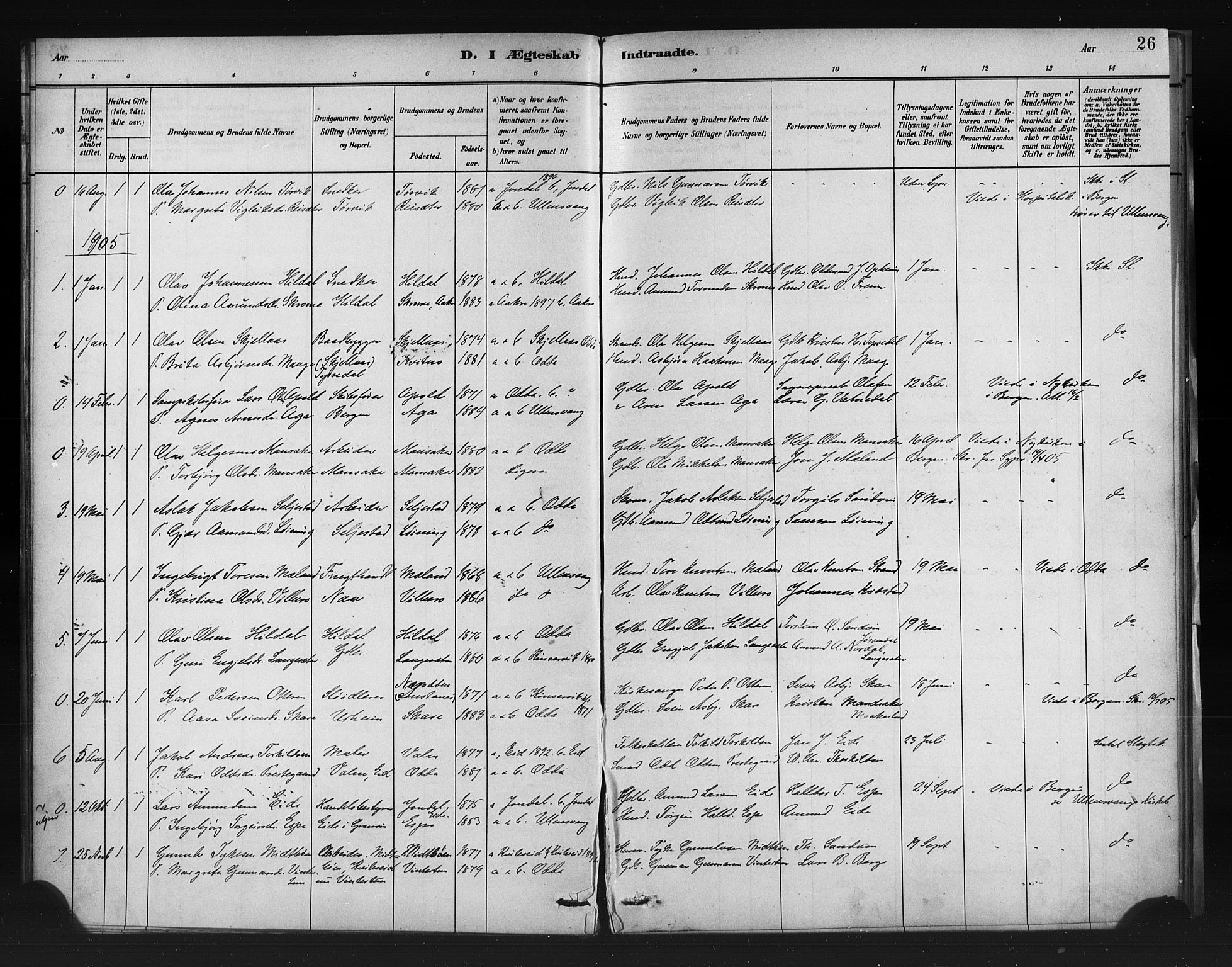 Odda Sokneprestembete, SAB/A-77201/H/Haa: Parish register (official) no. A 1, 1883-1919, p. 26