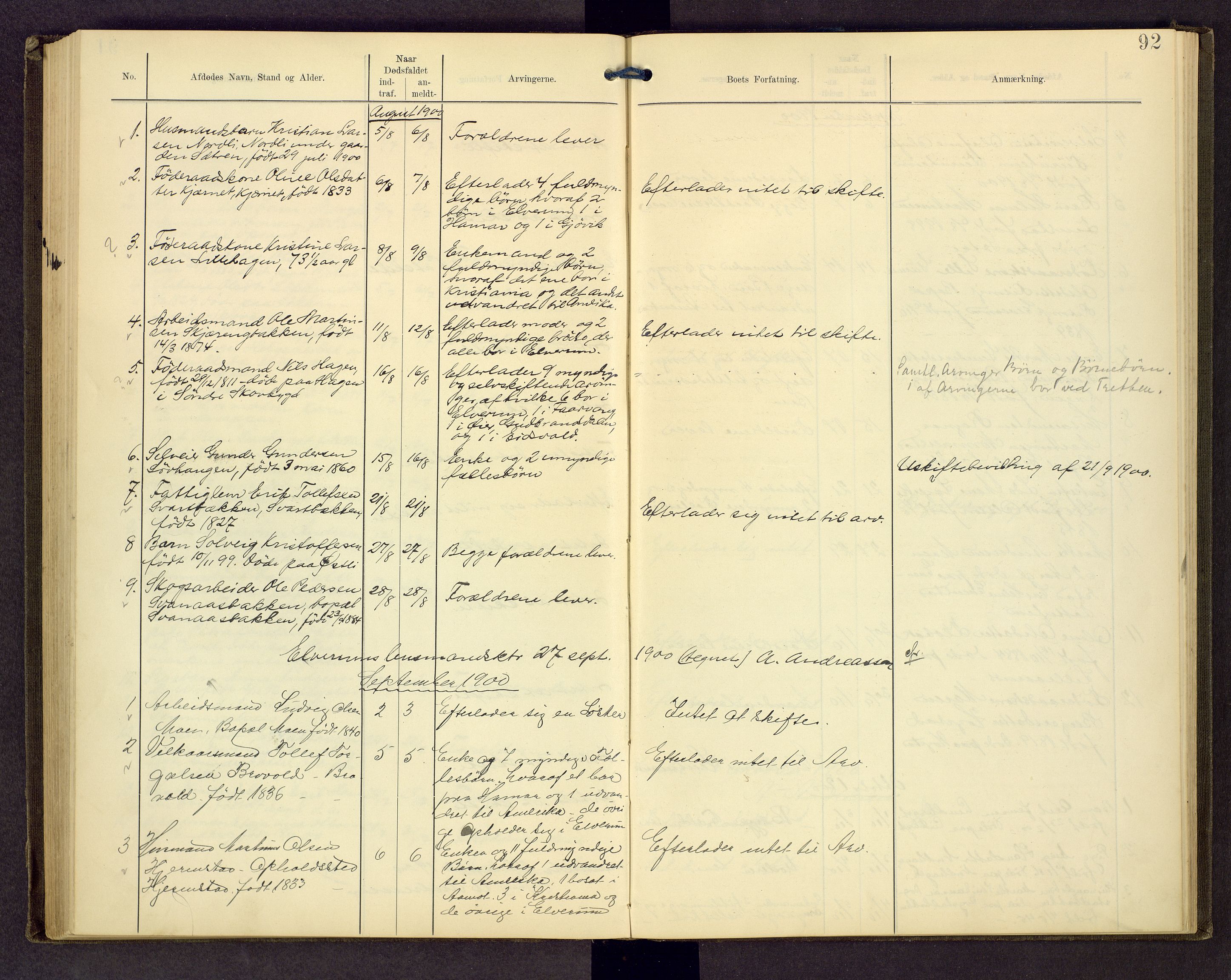 Sør-Østerdal sorenskriveri, AV/SAH-TING-018/J/Jg/L0004: Dødsfallsjournal, 1889-1903, p. 92