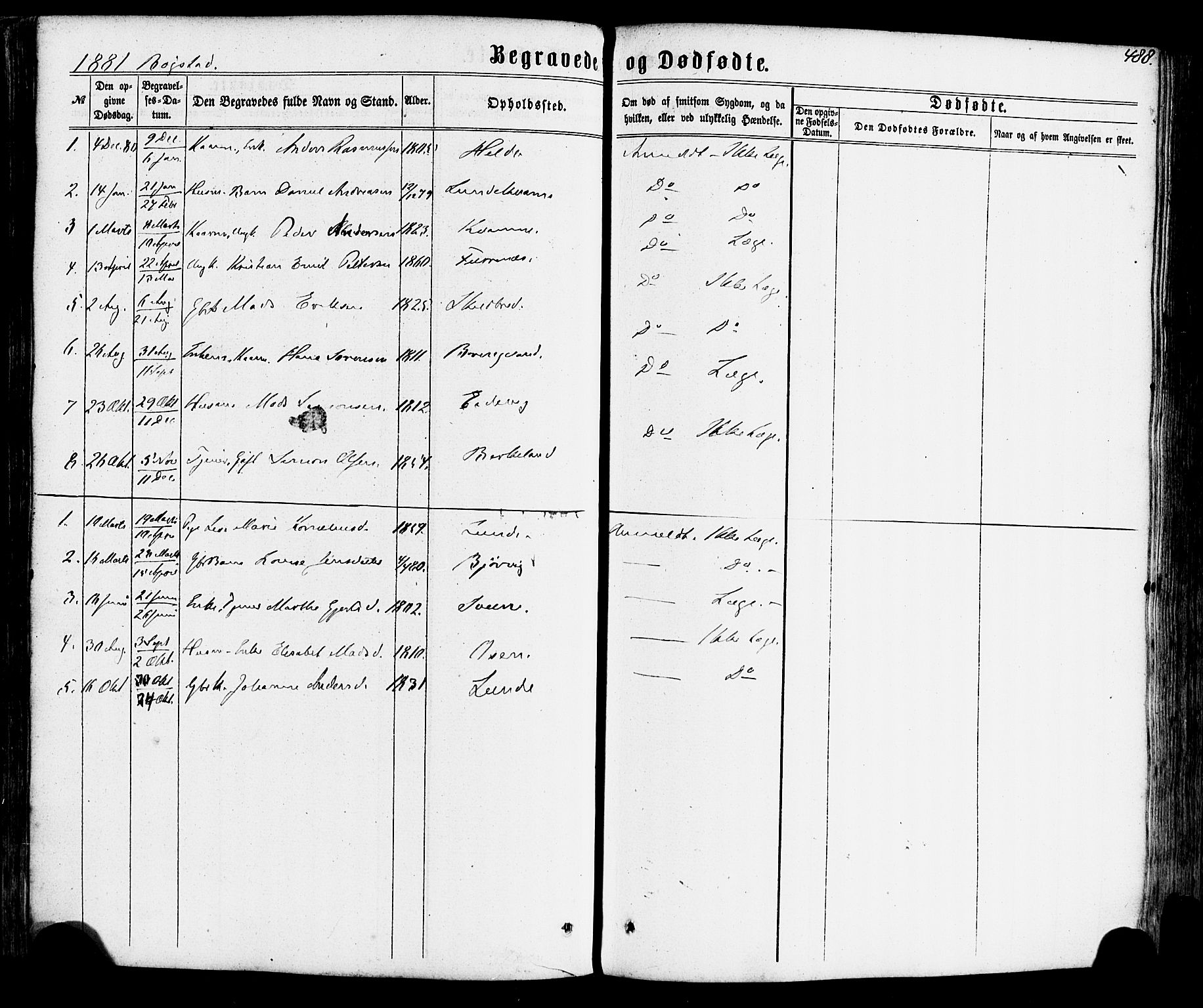 Gaular sokneprestembete, SAB/A-80001/H/Haa: Parish register (official) no. A 5, 1860-1881, p. 488