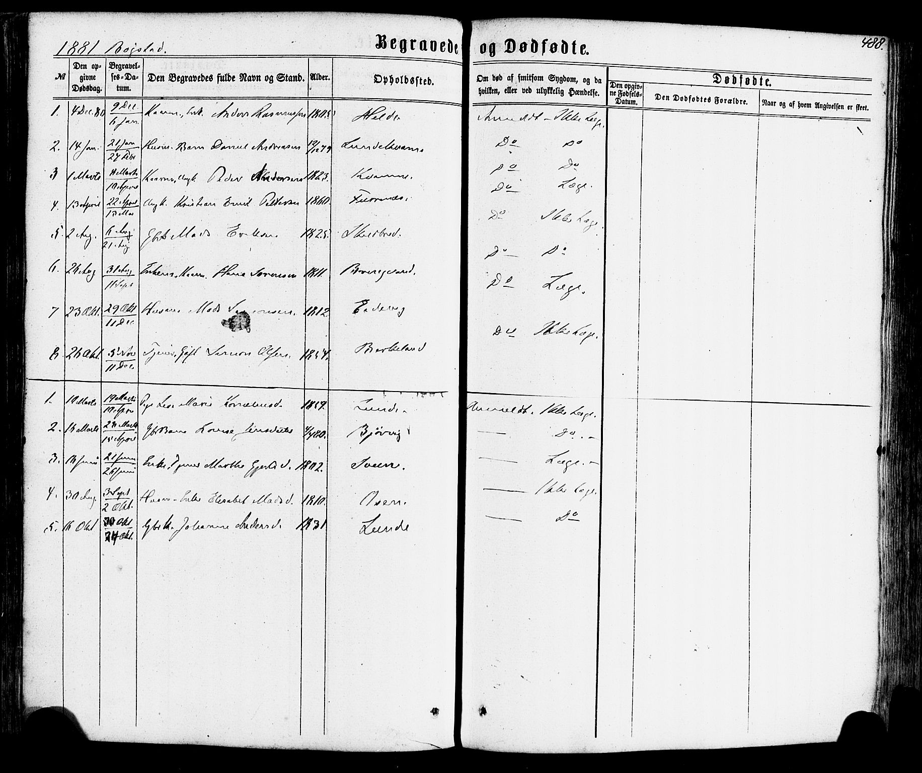 Gaular sokneprestembete, AV/SAB-A-80001/H/Haa: Parish register (official) no. A 5, 1860-1881, p. 488