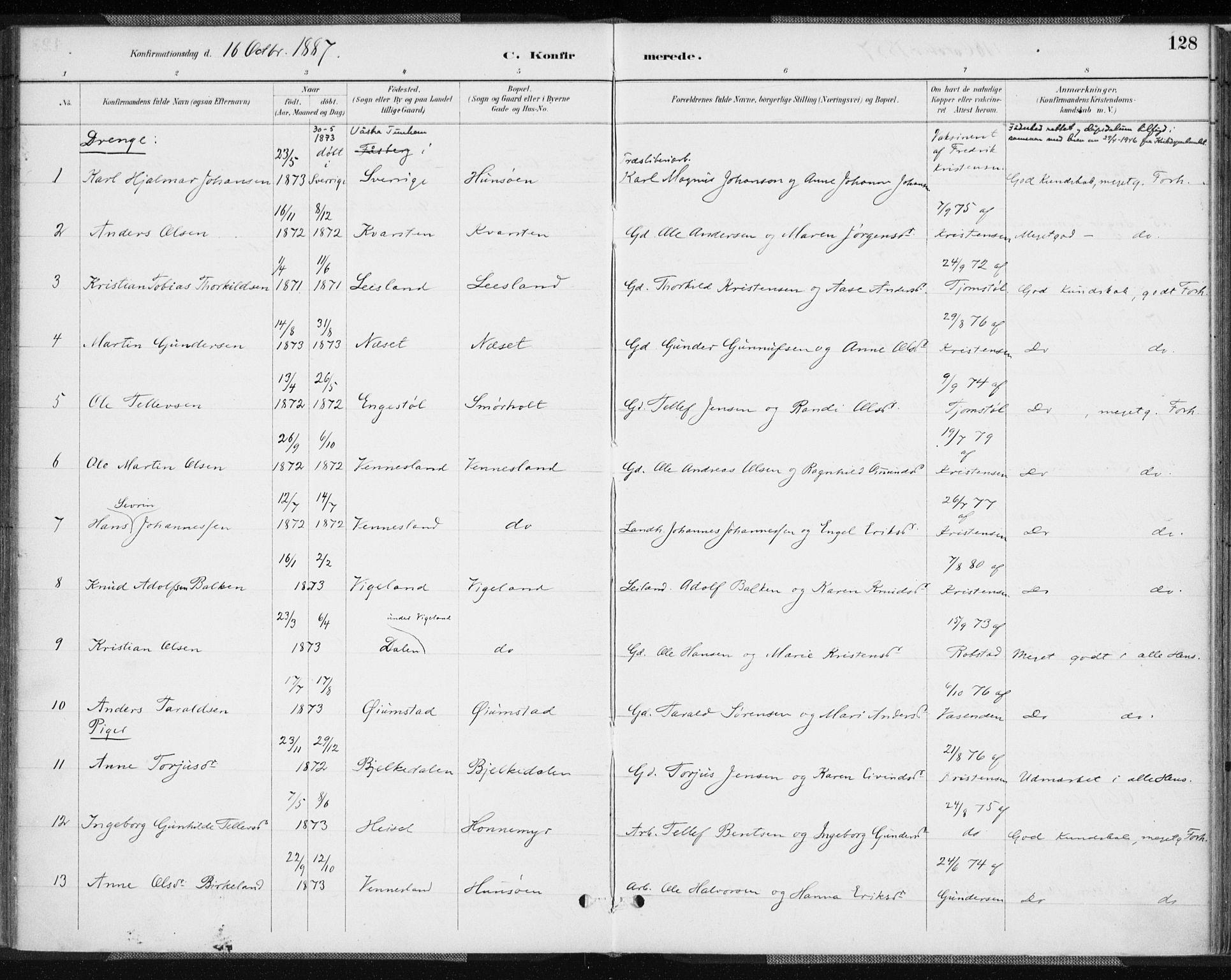 Vennesla sokneprestkontor, AV/SAK-1111-0045/Fa/Fab/L0004: Parish register (official) no. A 4, 1884-1896, p. 128