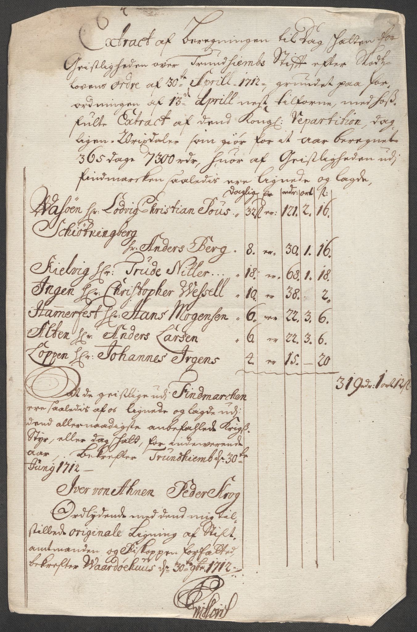 Rentekammeret inntil 1814, Reviderte regnskaper, Fogderegnskap, AV/RA-EA-4092/R69/L4856: Fogderegnskap Finnmark/Vardøhus, 1713-1715, p. 122