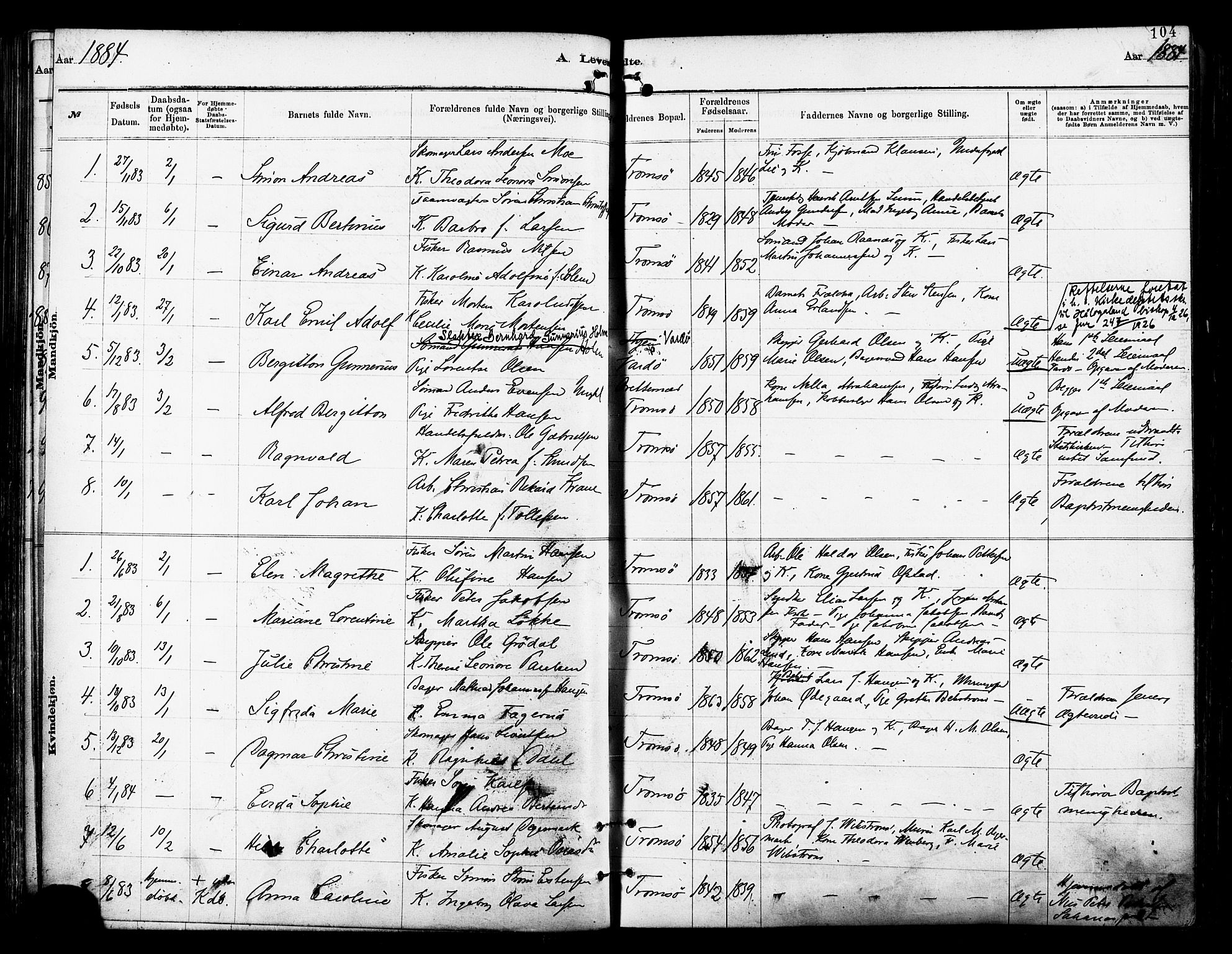 Tromsø sokneprestkontor/stiftsprosti/domprosti, SATØ/S-1343/G/Ga/L0014kirke: Parish register (official) no. 14, 1878-1888, p. 104