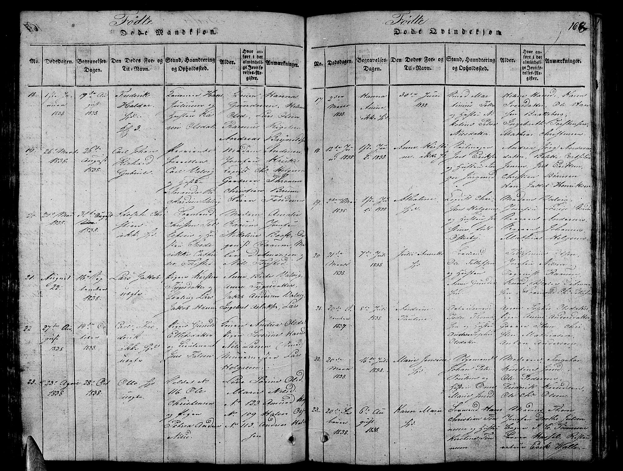 Stavern kirkebøker, AV/SAKO-A-318/G/Ga/L0001: Parish register (copy) no. 1, 1817-1841, p. 168