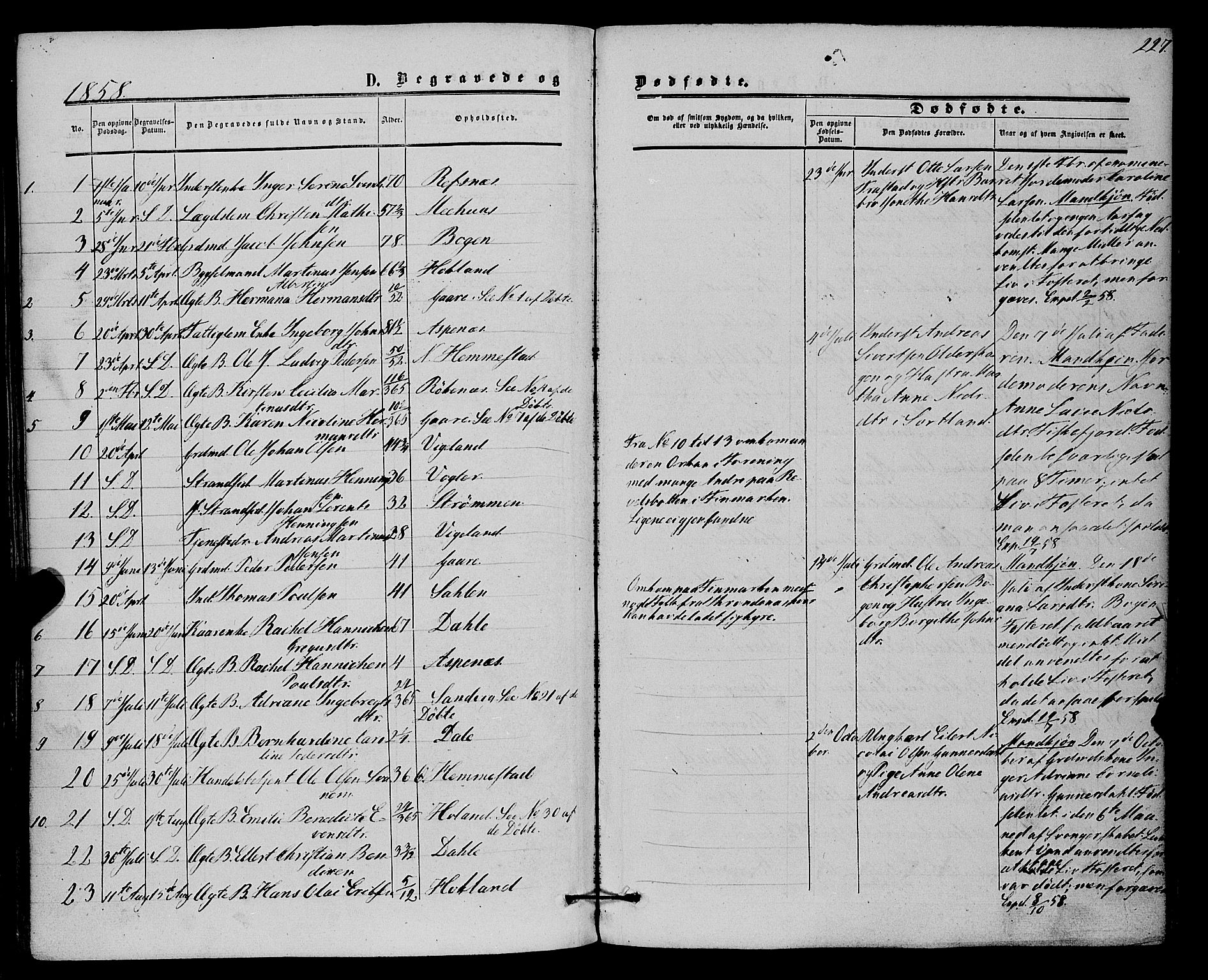 Kvæfjord sokneprestkontor, SATØ/S-1323/G/Ga/Gaa/L0004kirke: Parish register (official) no. 4, 1857-1877, p. 227