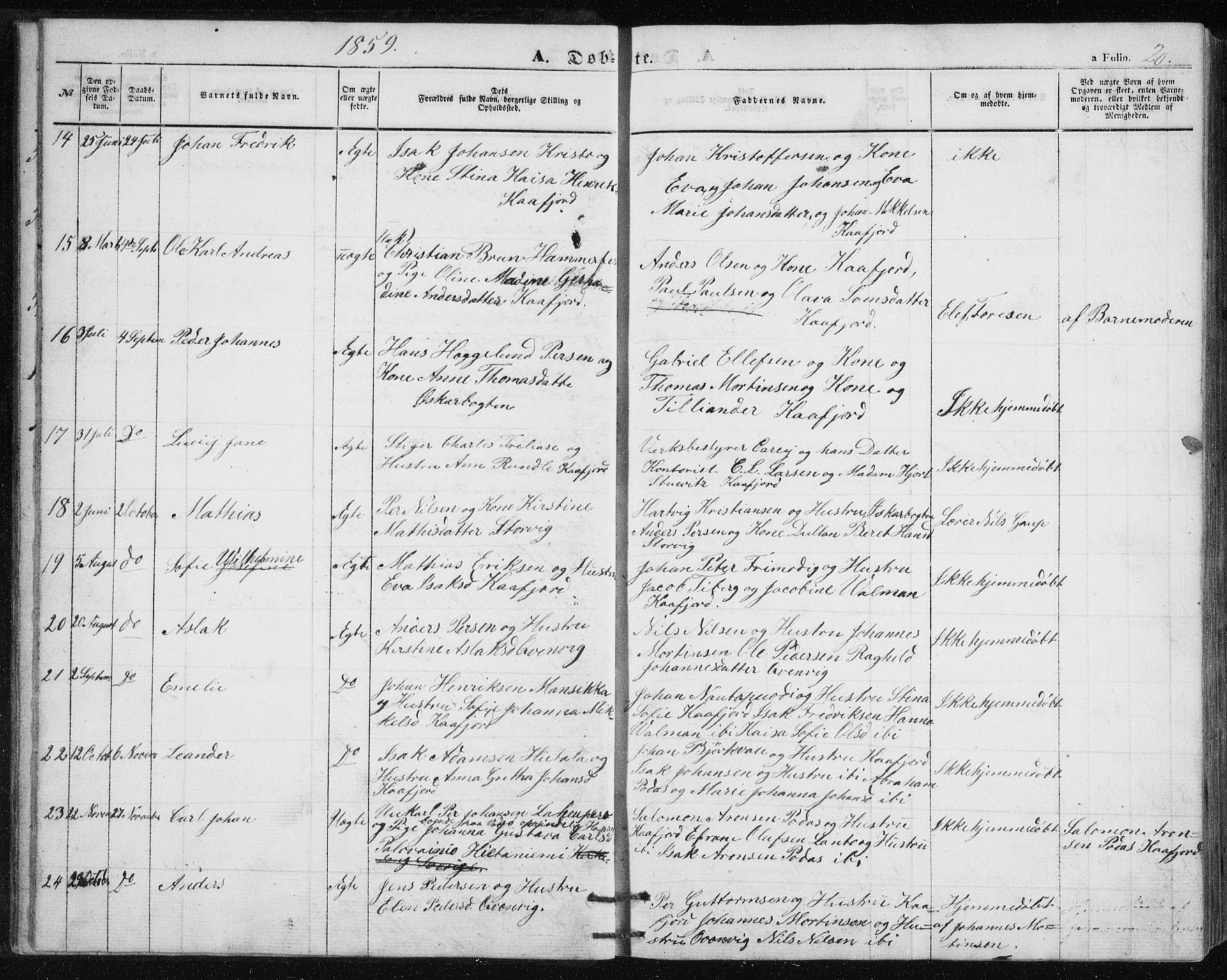 Alta sokneprestkontor, SATØ/S-1338/H/Hb/L0002.klokk: Parish register (copy) no. 2, 1856-1880, p. 20