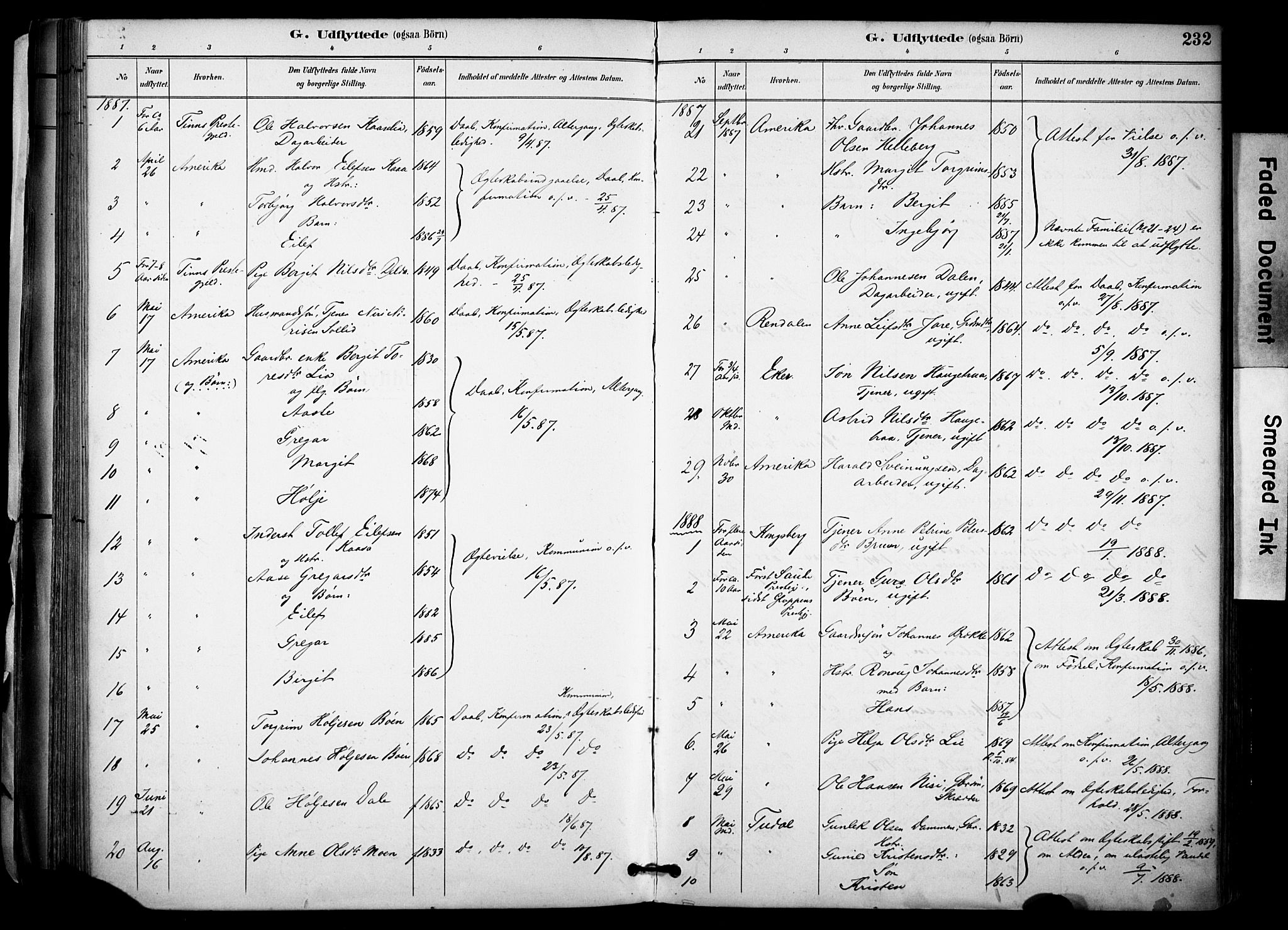 Gransherad kirkebøker, AV/SAKO-A-267/F/Fa/L0005: Parish register (official) no. I 5, 1887-1916, p. 232