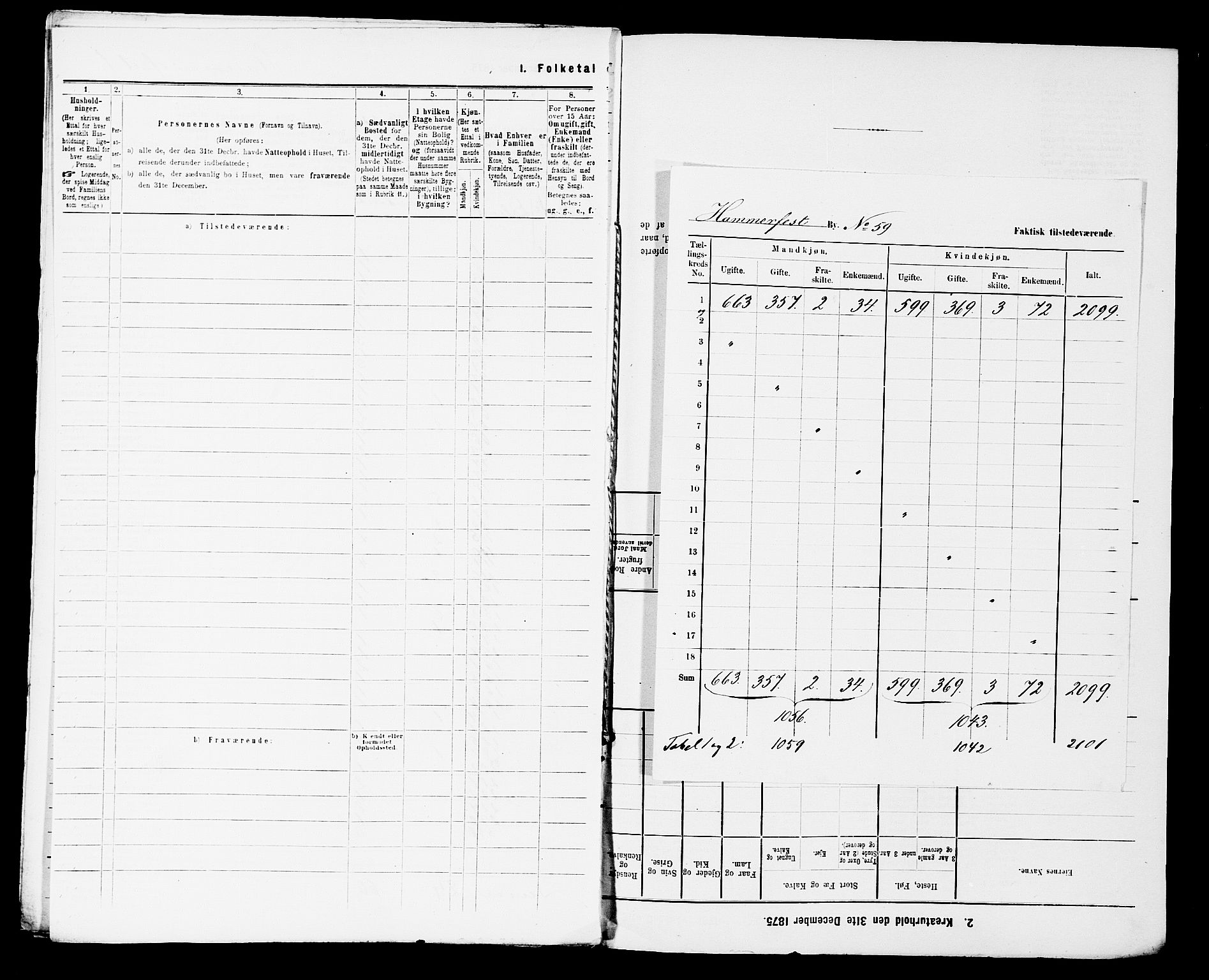 SATØ, 1900 census for Hammerfest, 1900, p. 35